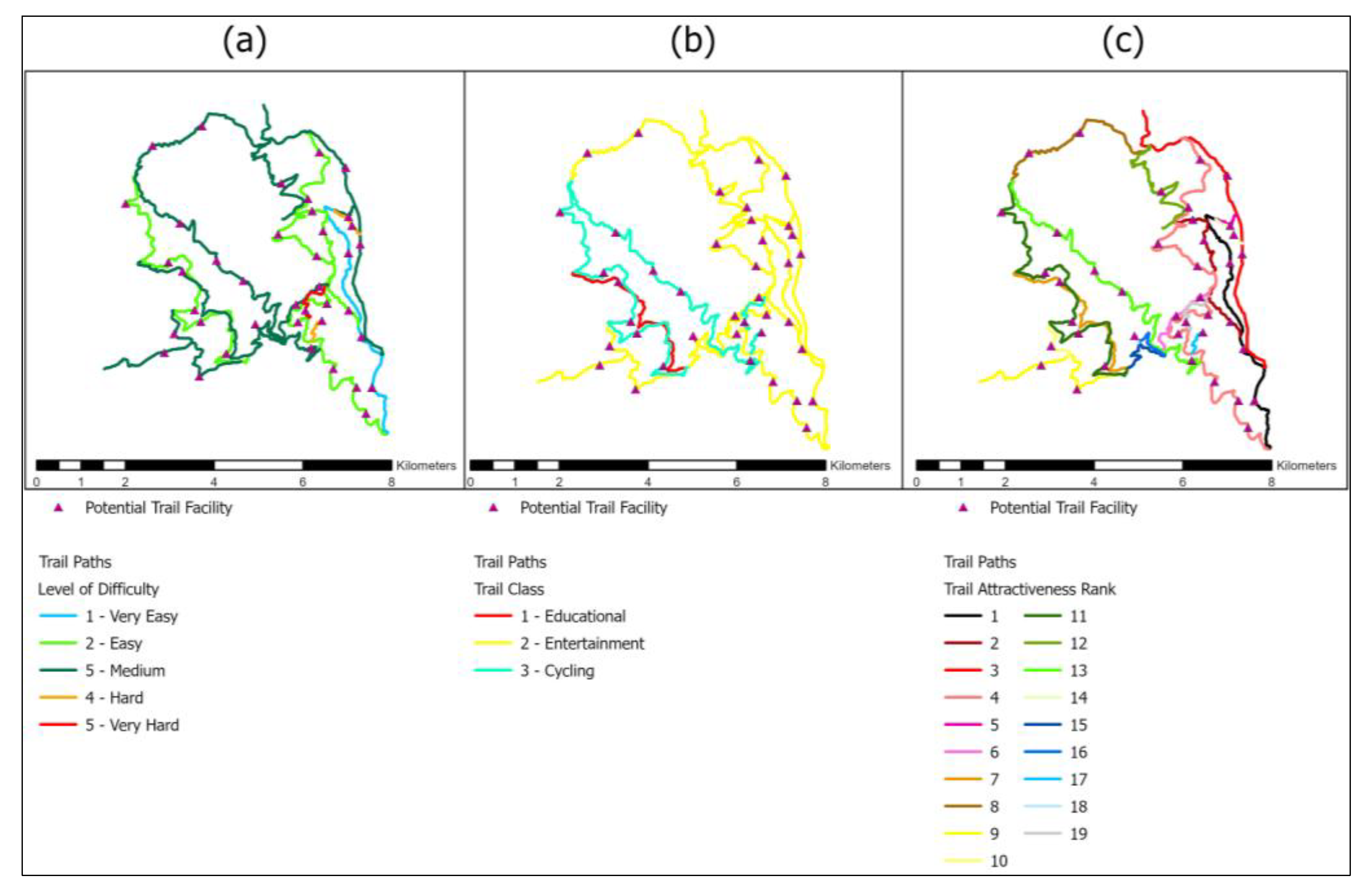 Preprints 186241 g006