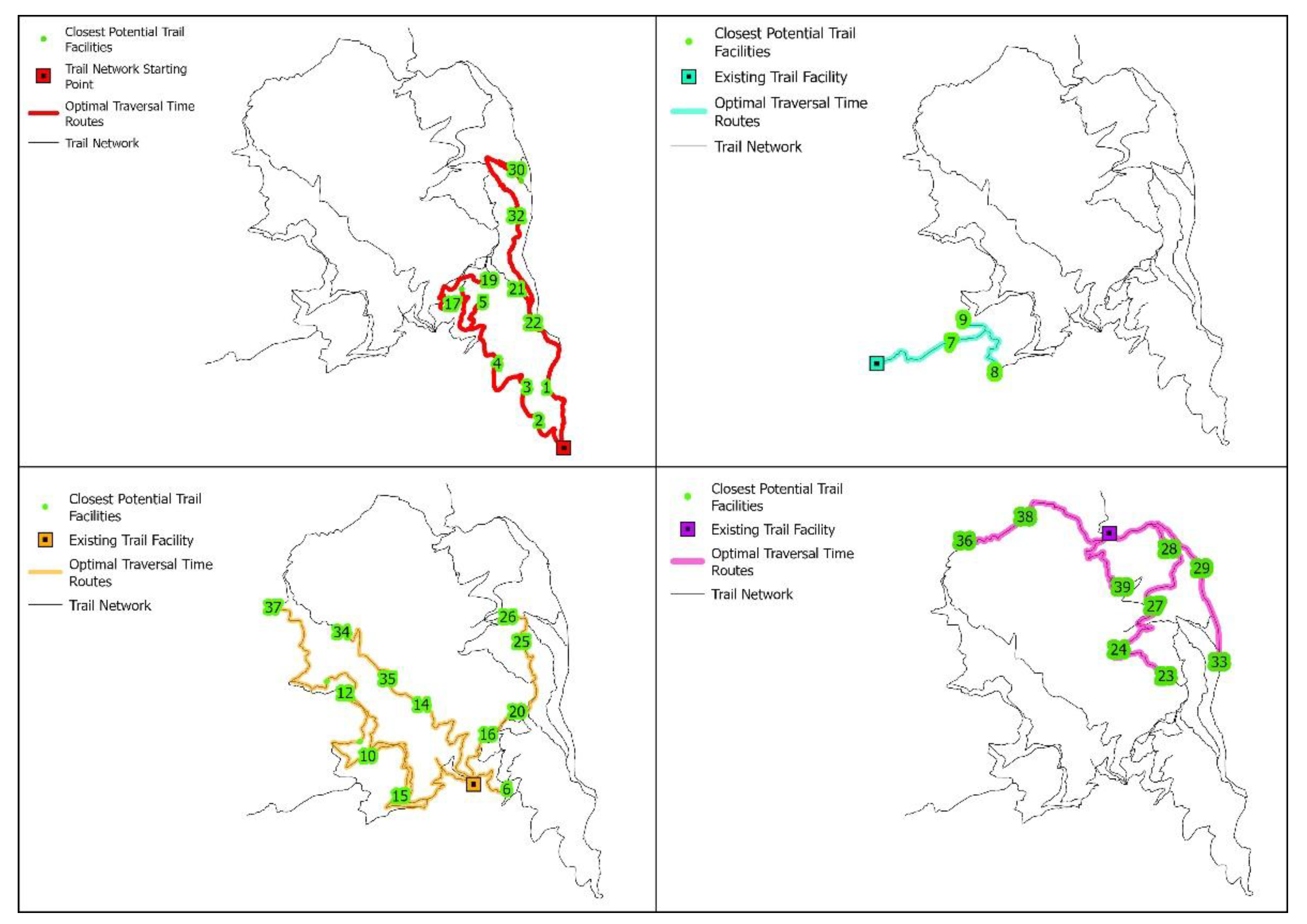 Preprints 186241 g008