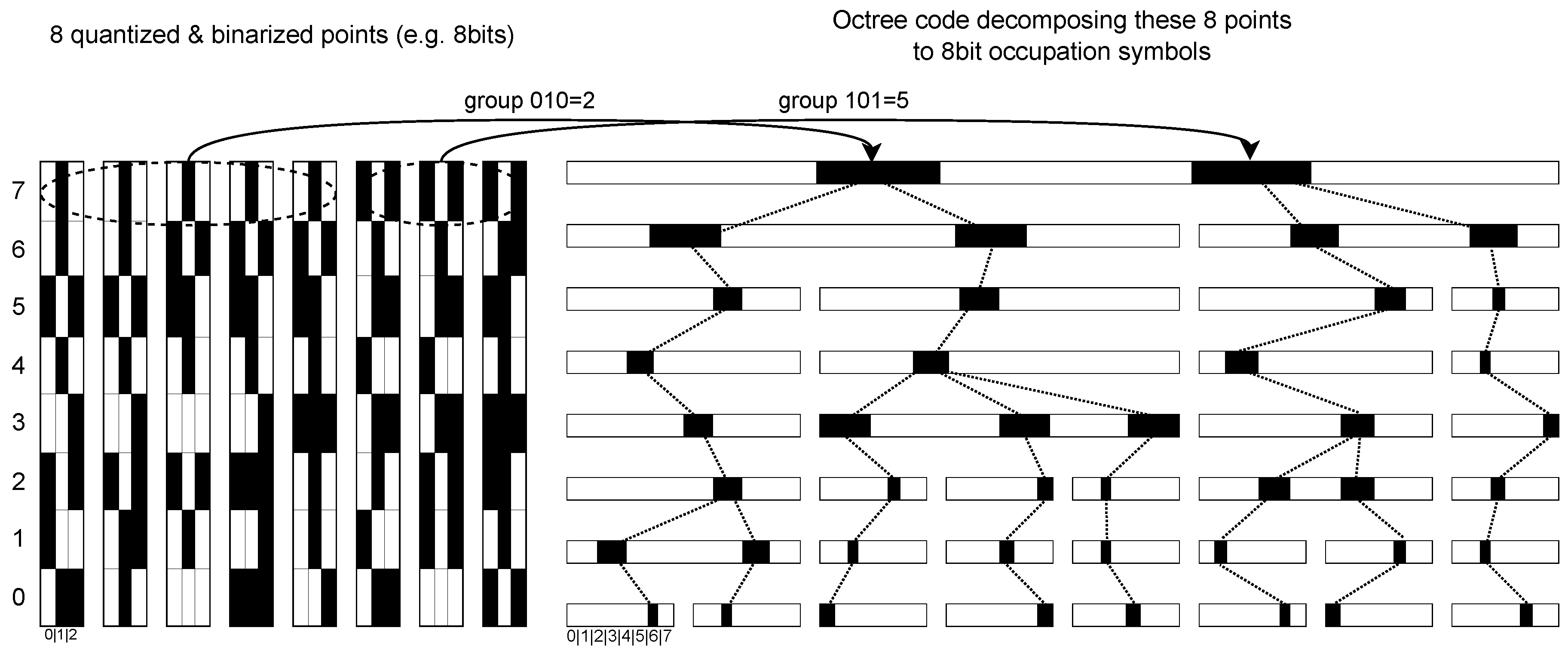 Preprints 194908 g002