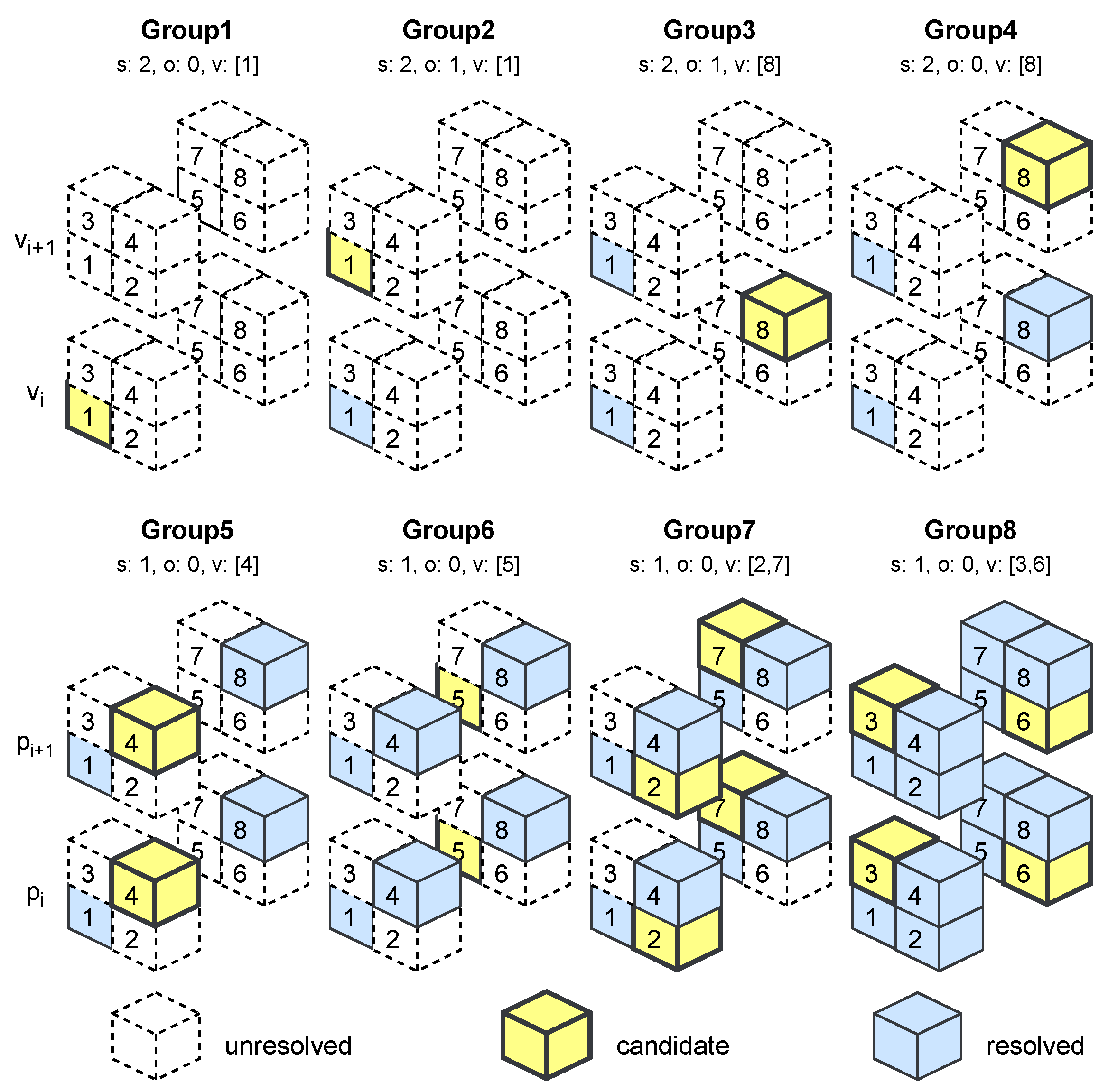 Preprints 194908 g006