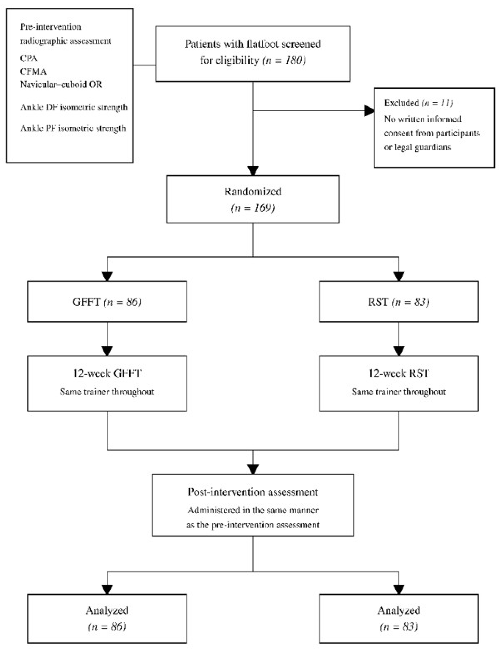 Preprints 235710 g001 Preprints 235710 g001