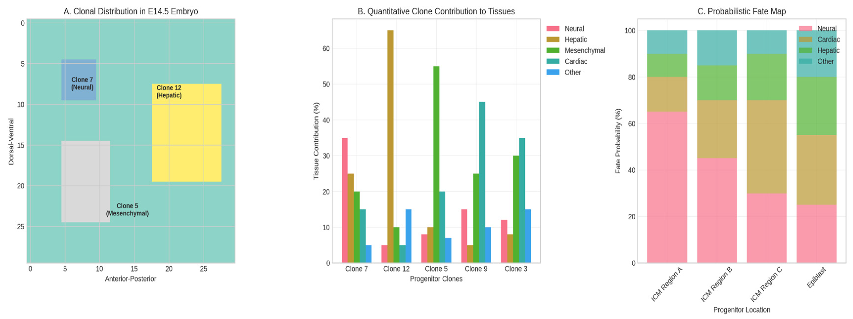 Preprints 178847 g003