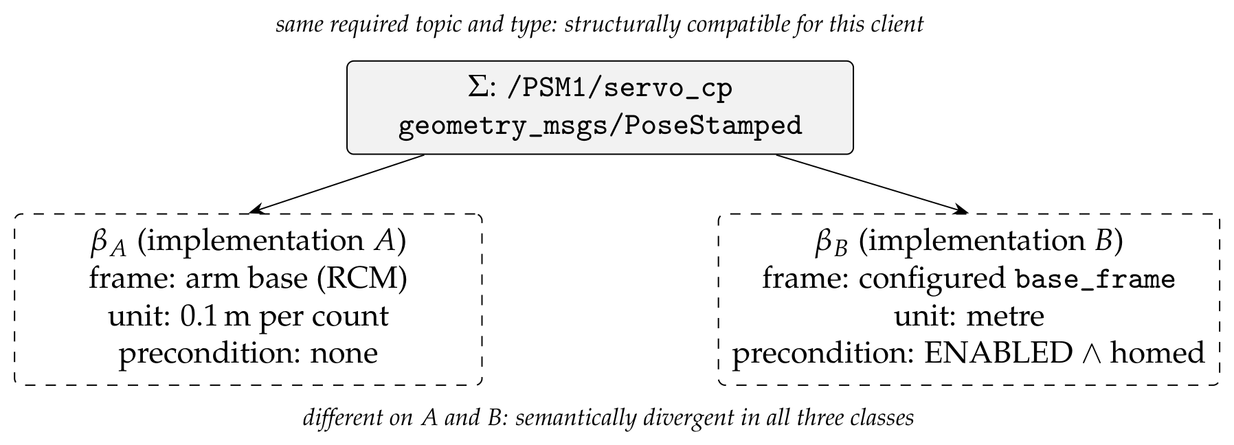Preprints 233179 g001 Preprints 233179 g001