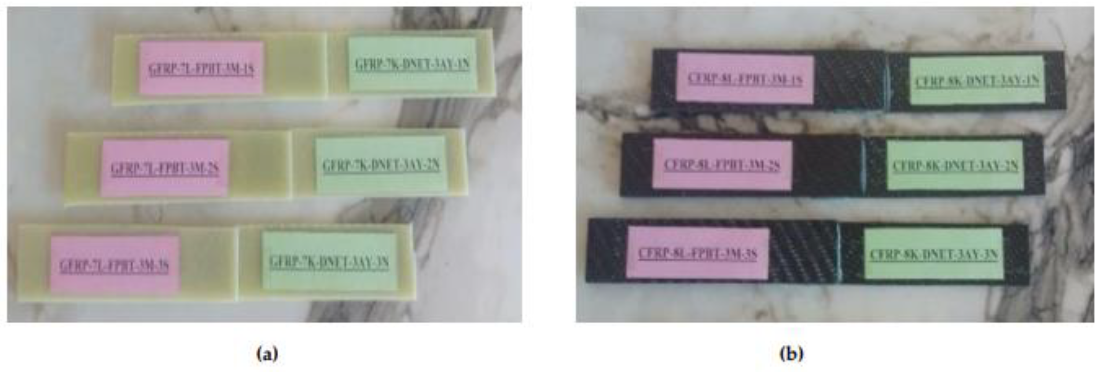 Preprints 169995 g005