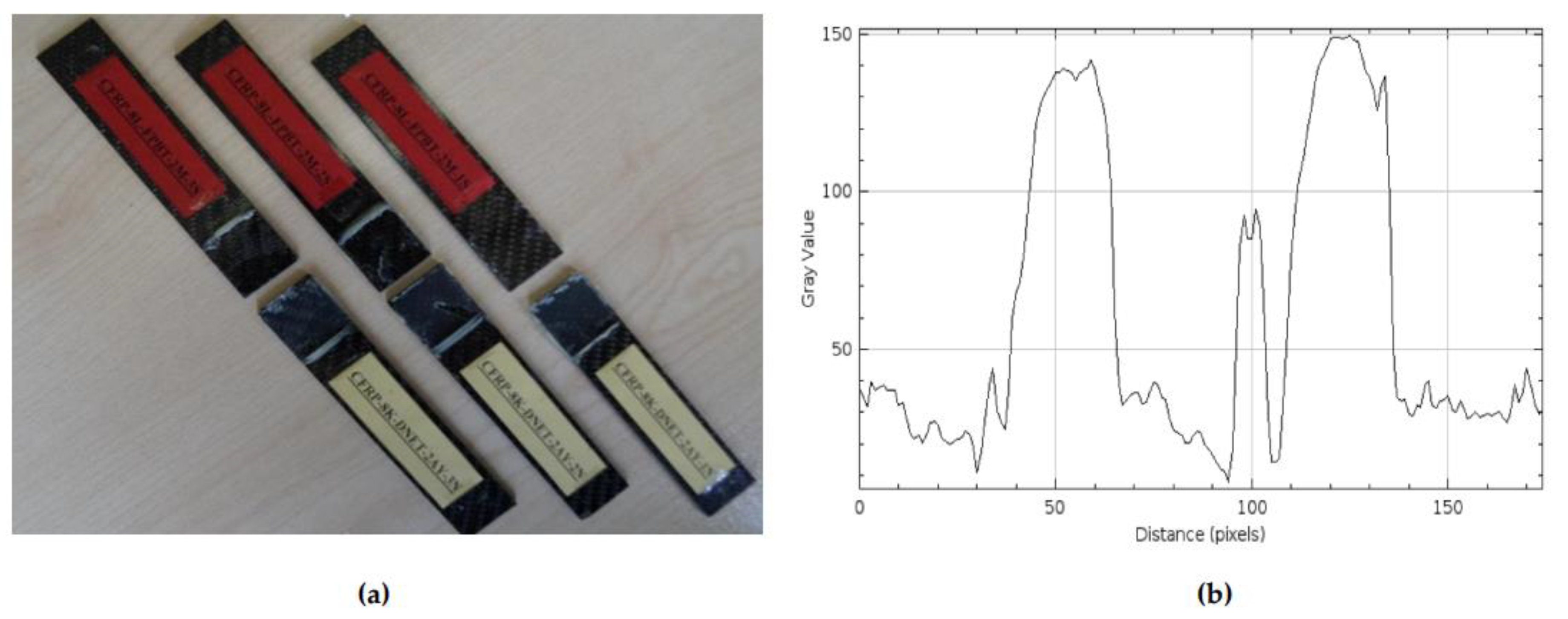 Preprints 169995 g019