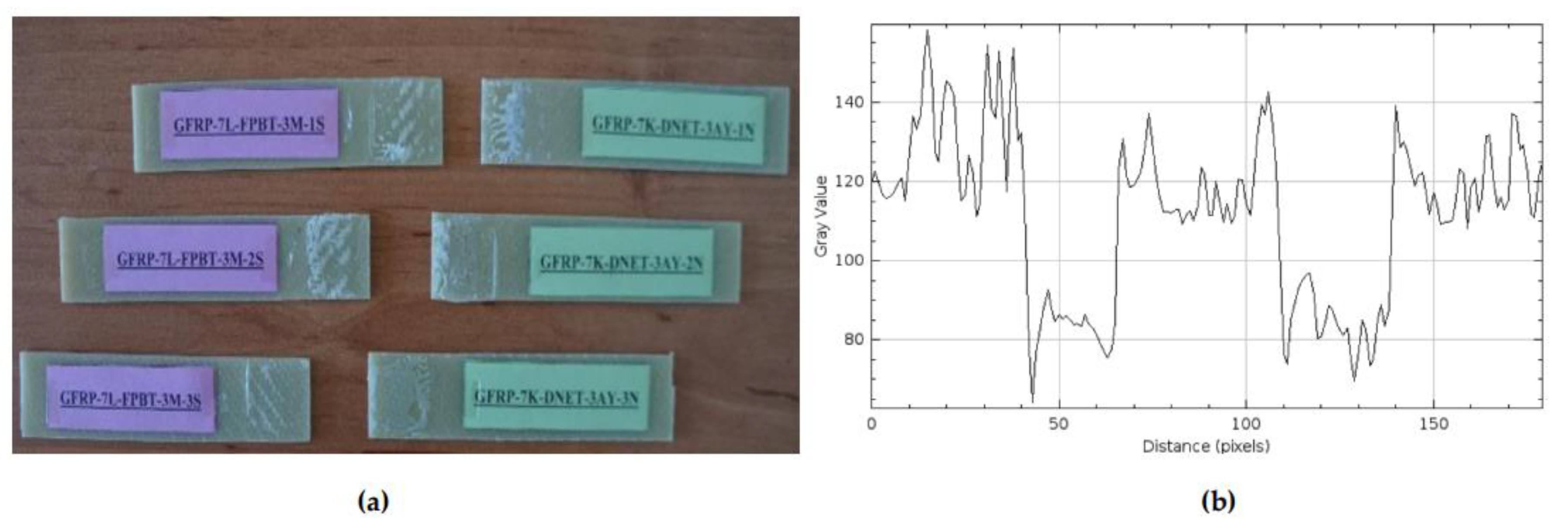 Preprints 169995 g021