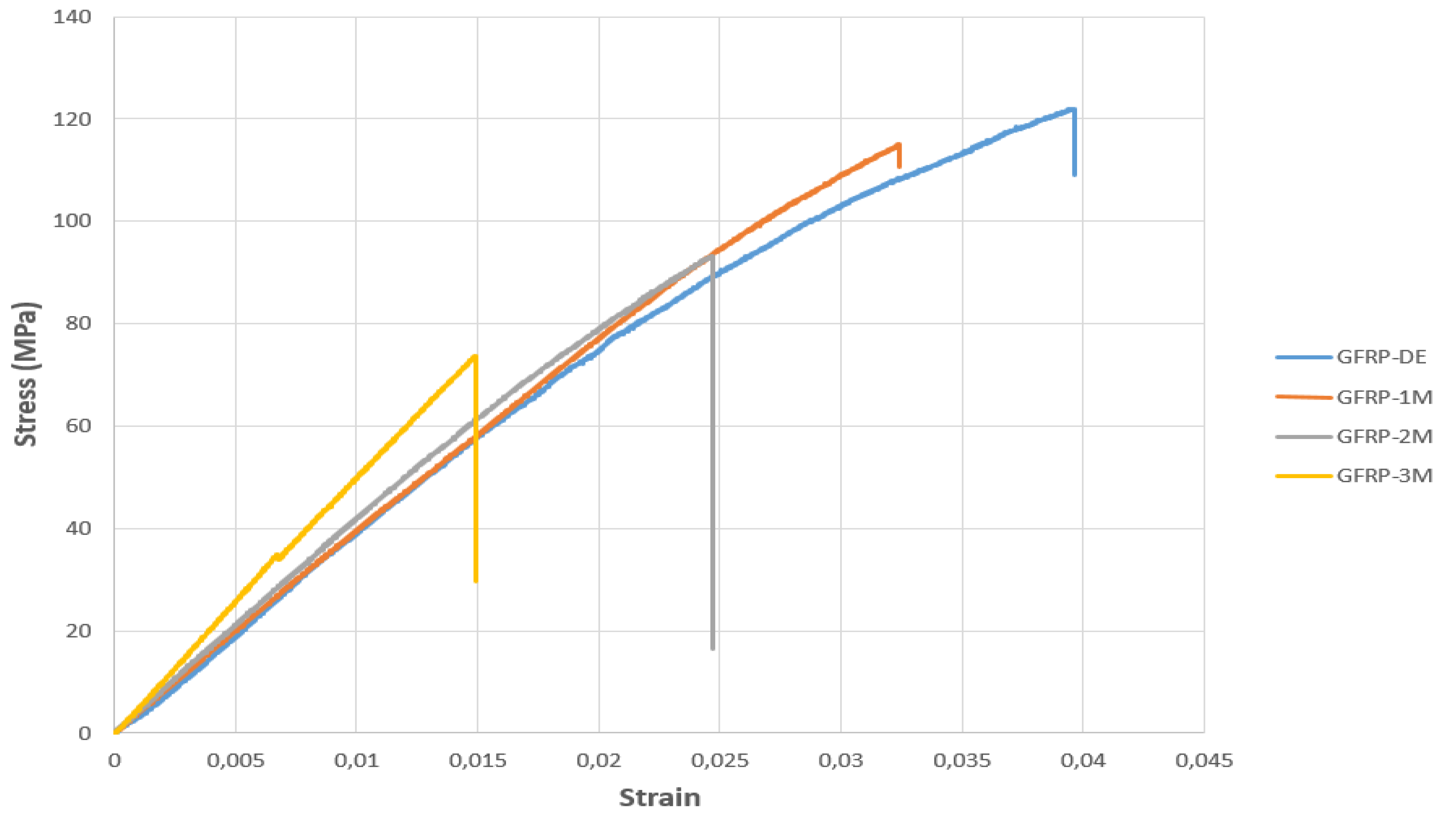 Preprints 169995 g023