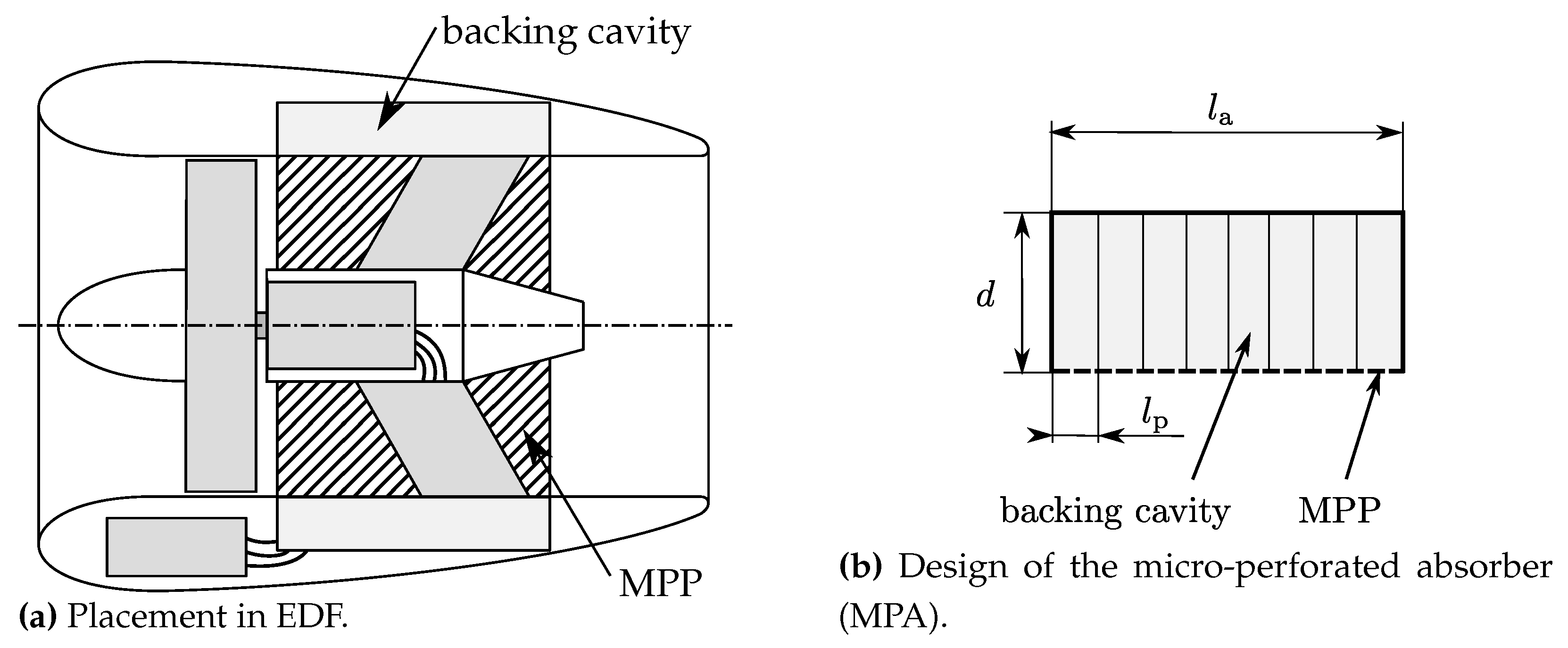 Preprints 69420 g004