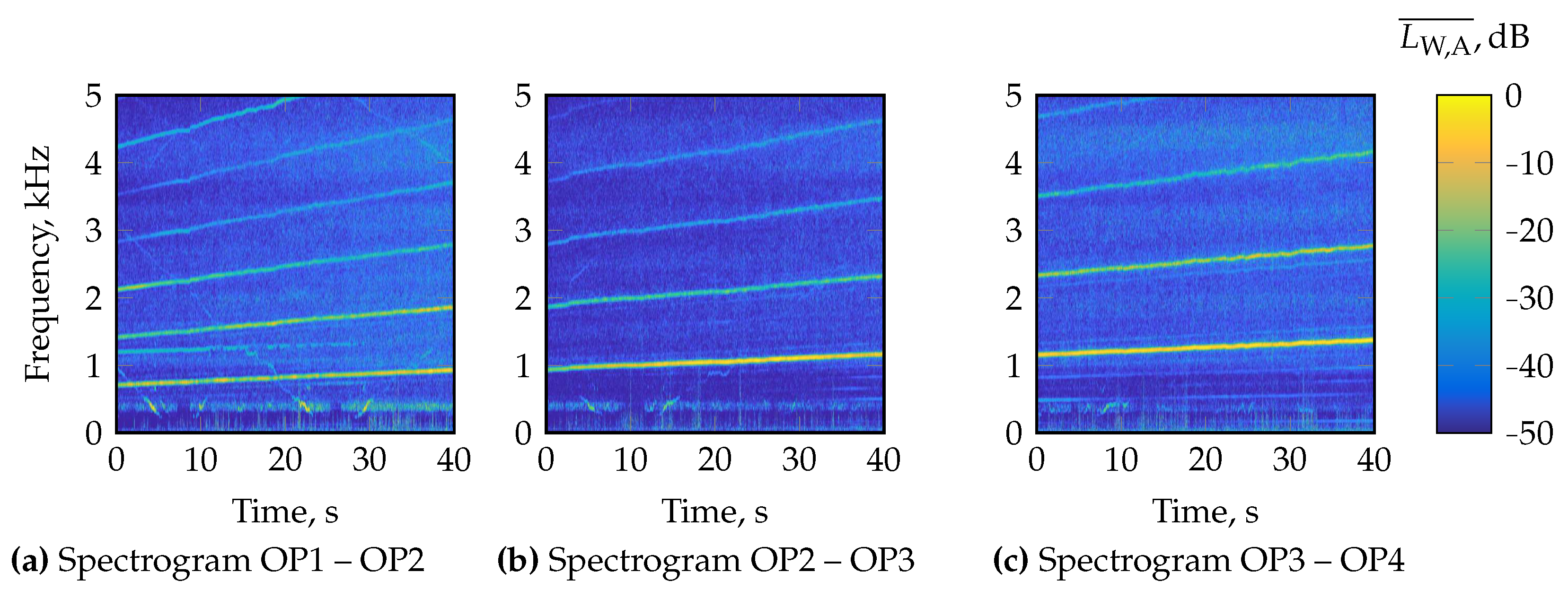 Preprints 69420 g008