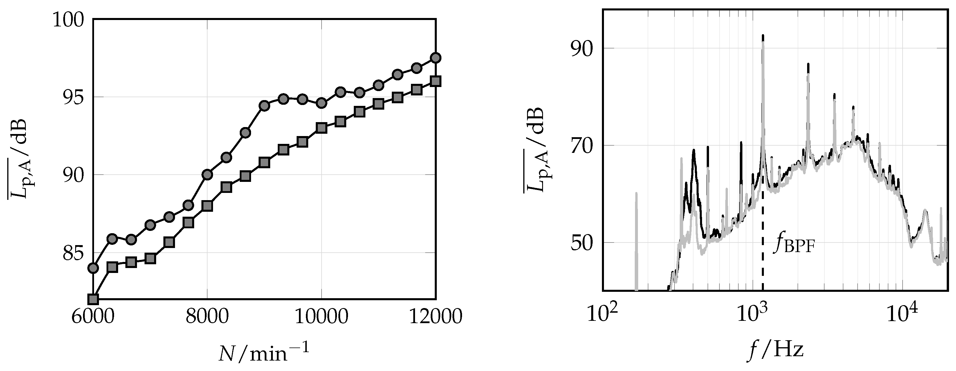 Preprints 69420 g012