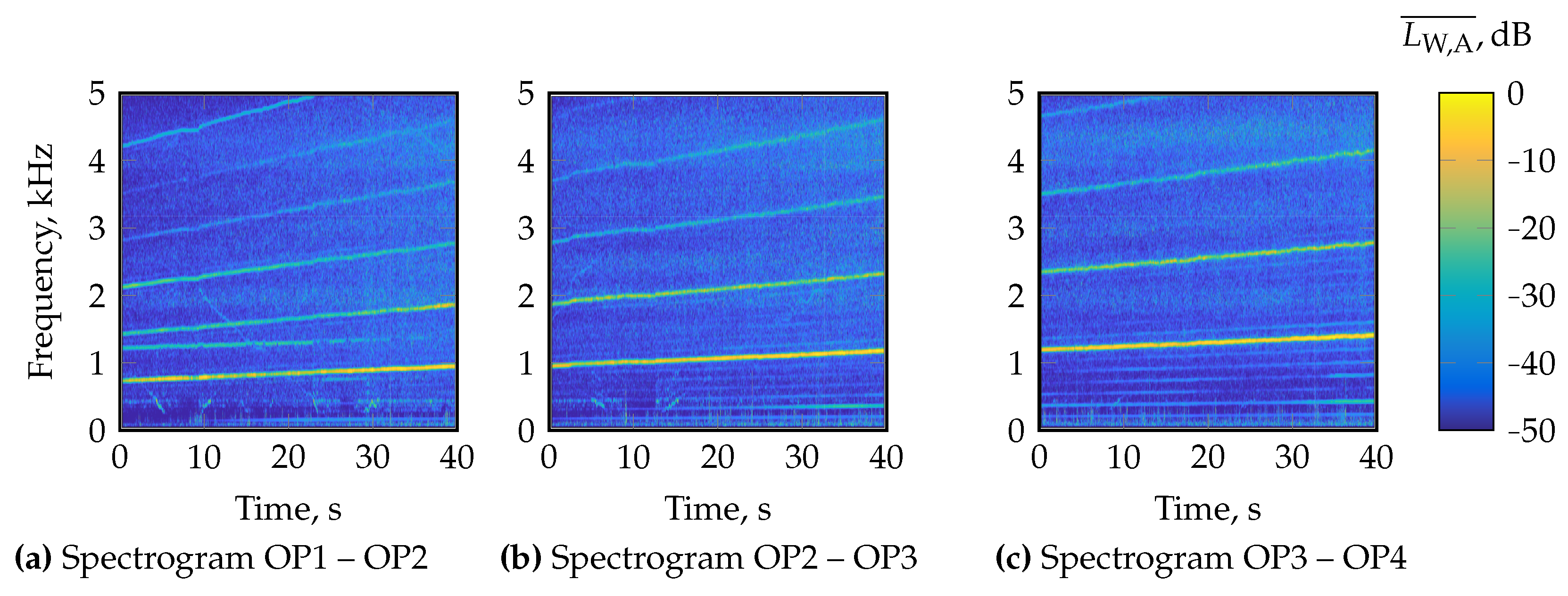 Preprints 69420 g013