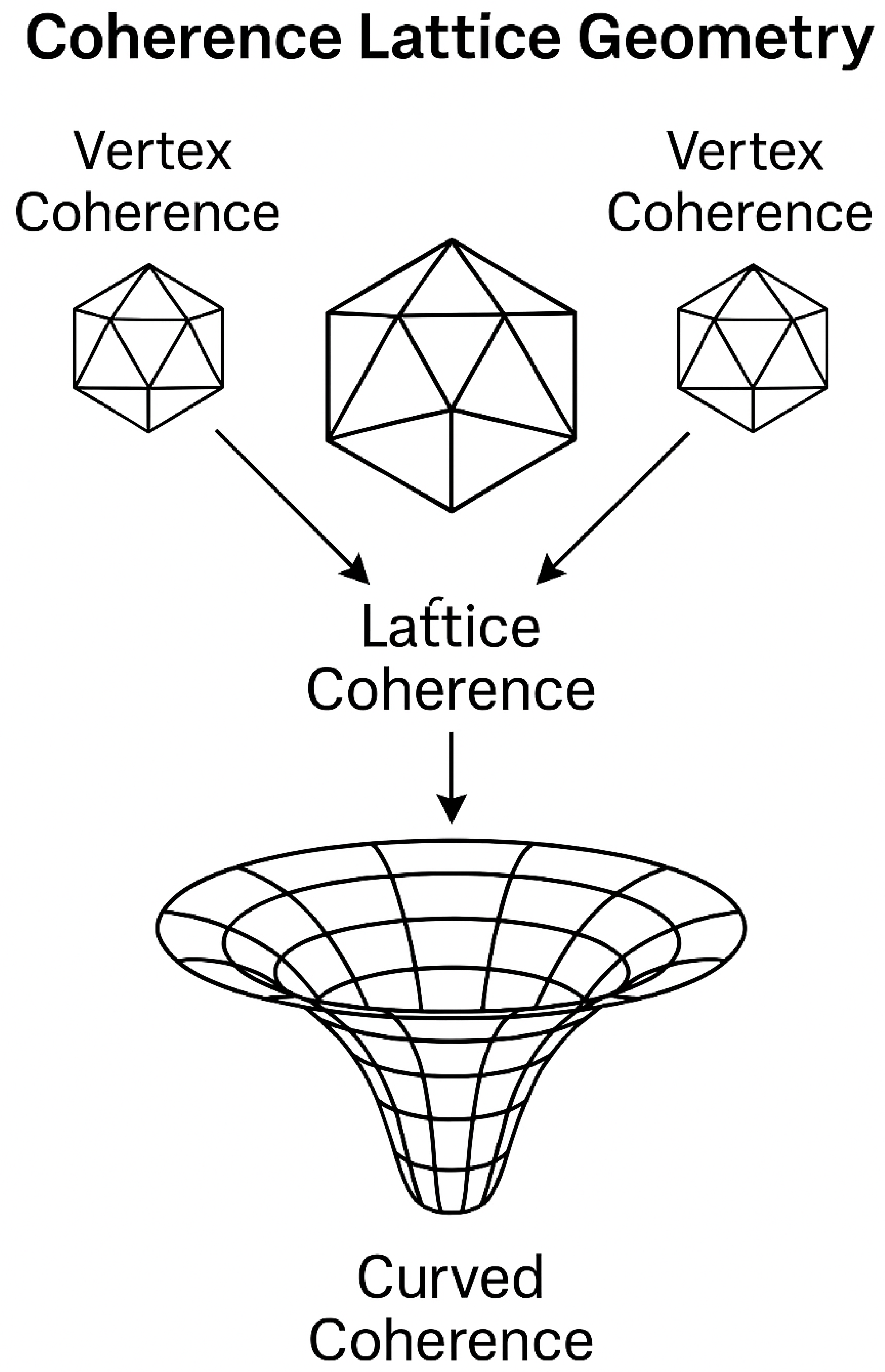 Preprints 155542 g001
