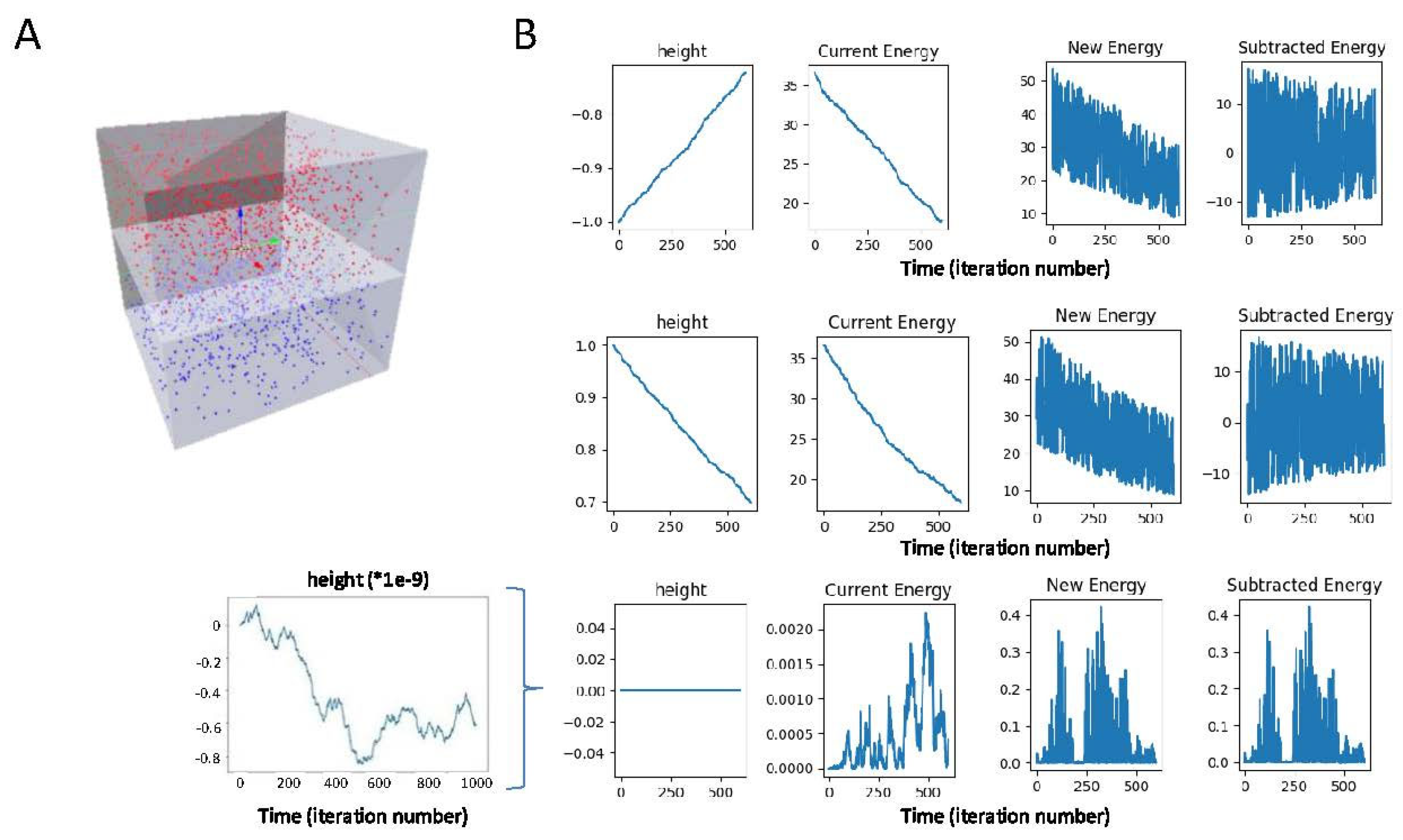 Preprints 175676 g001