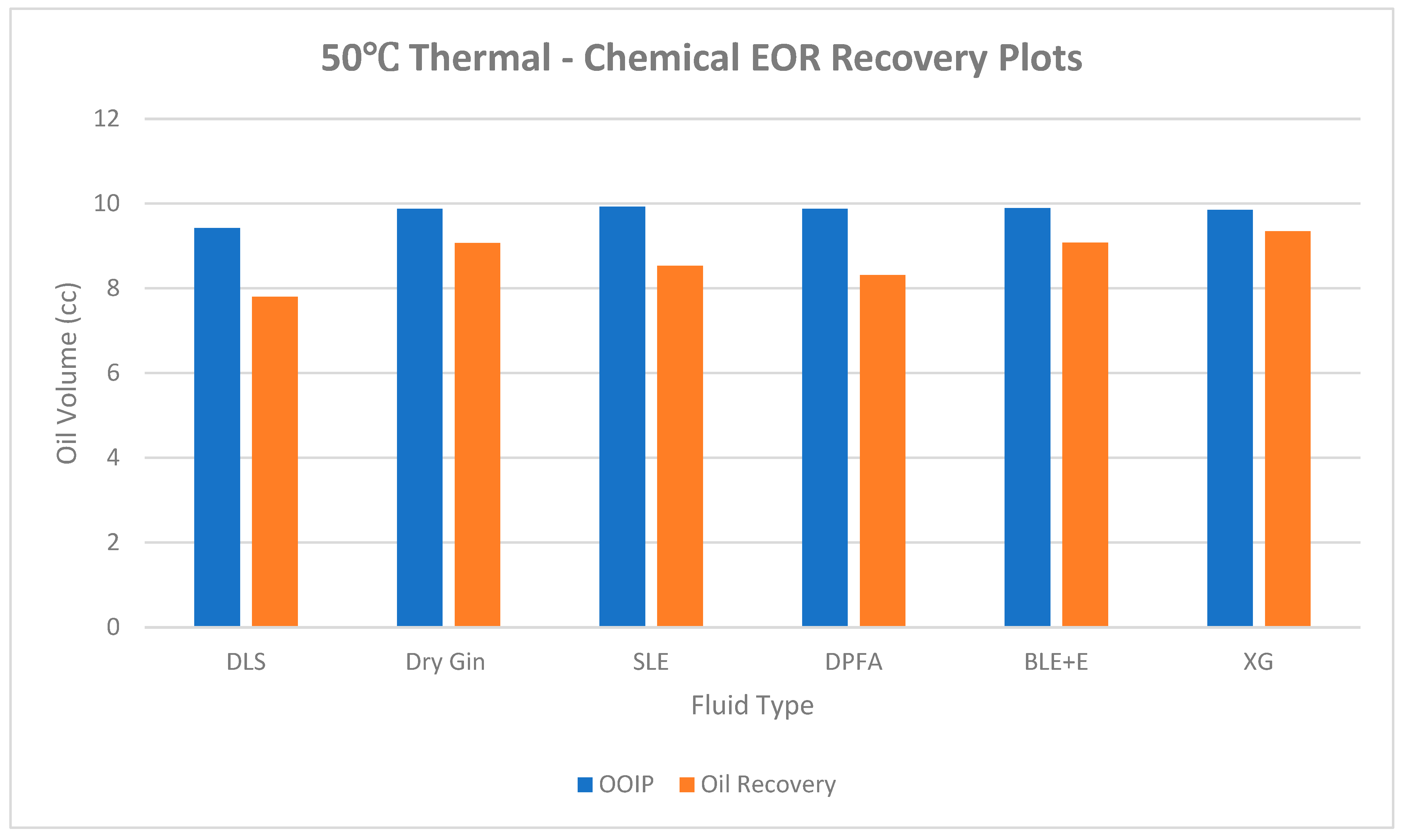 Preprints 169271 g003