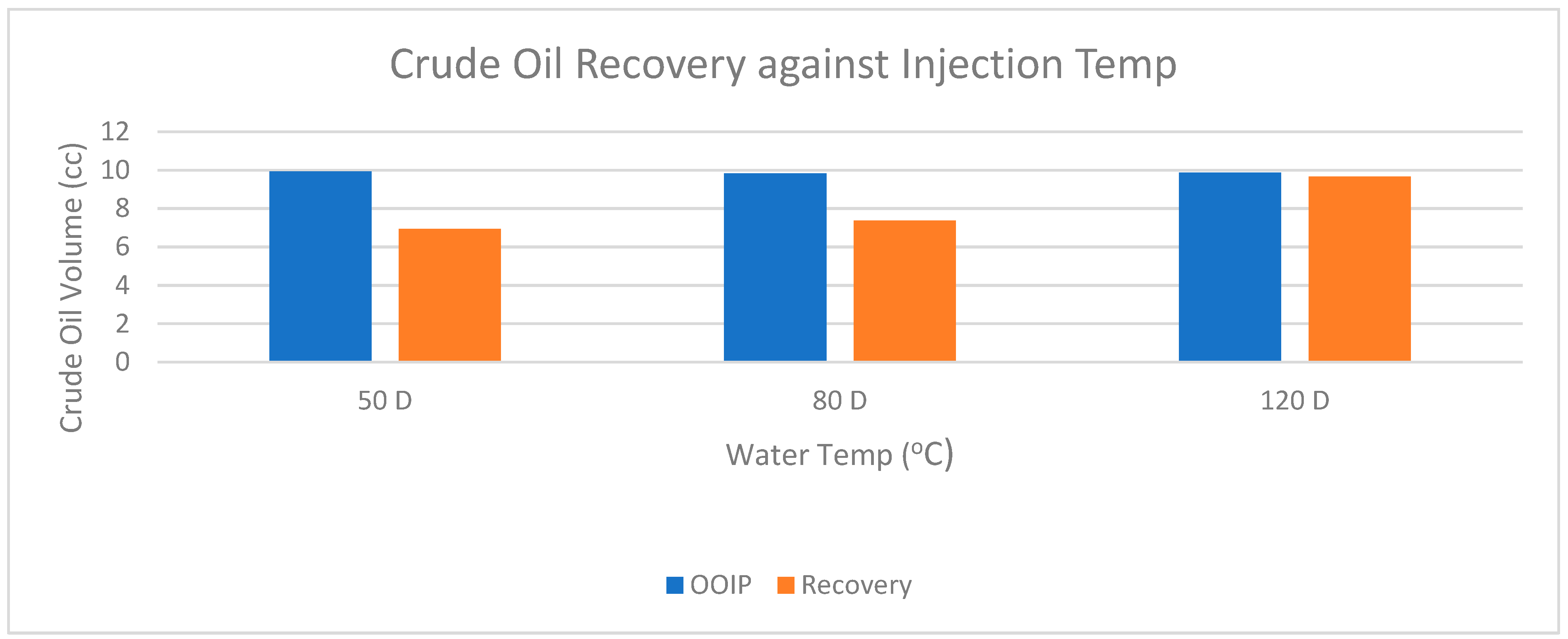 Preprints 169271 g008