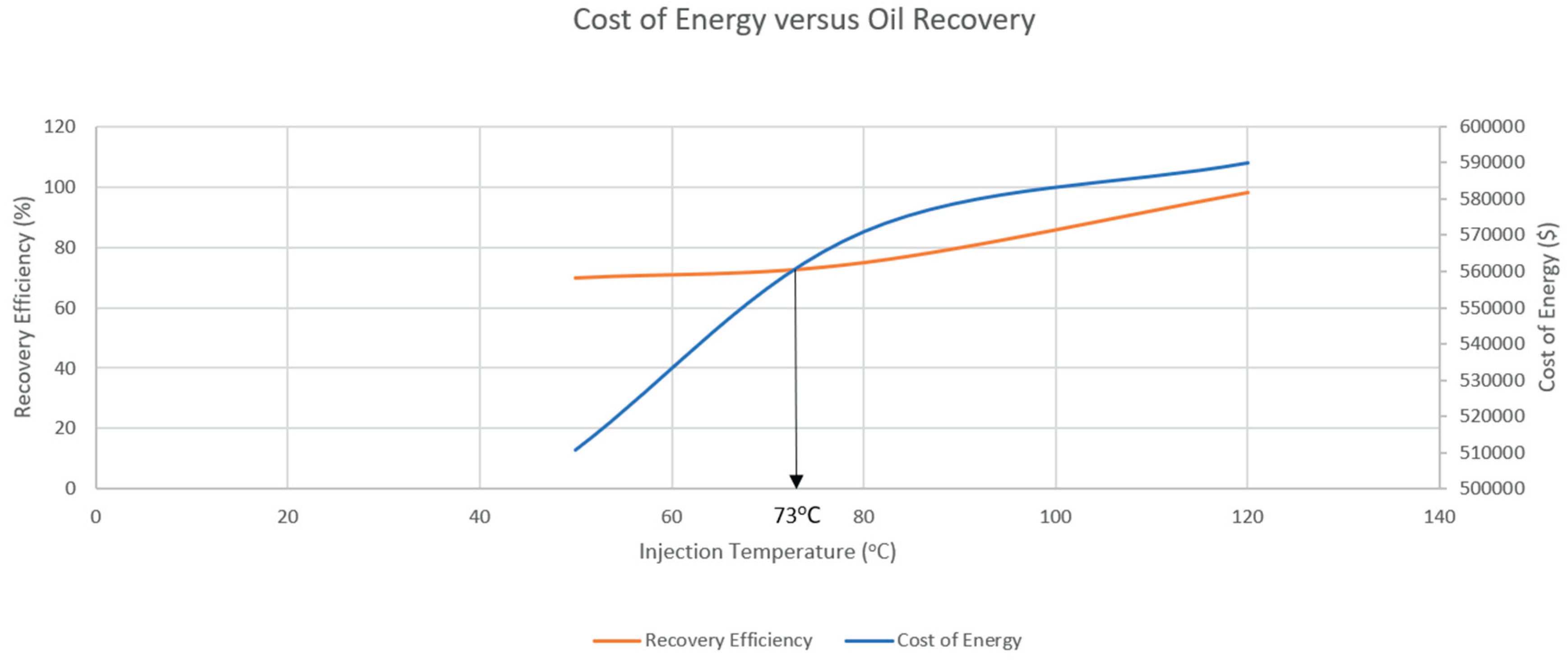 Preprints 169271 g009