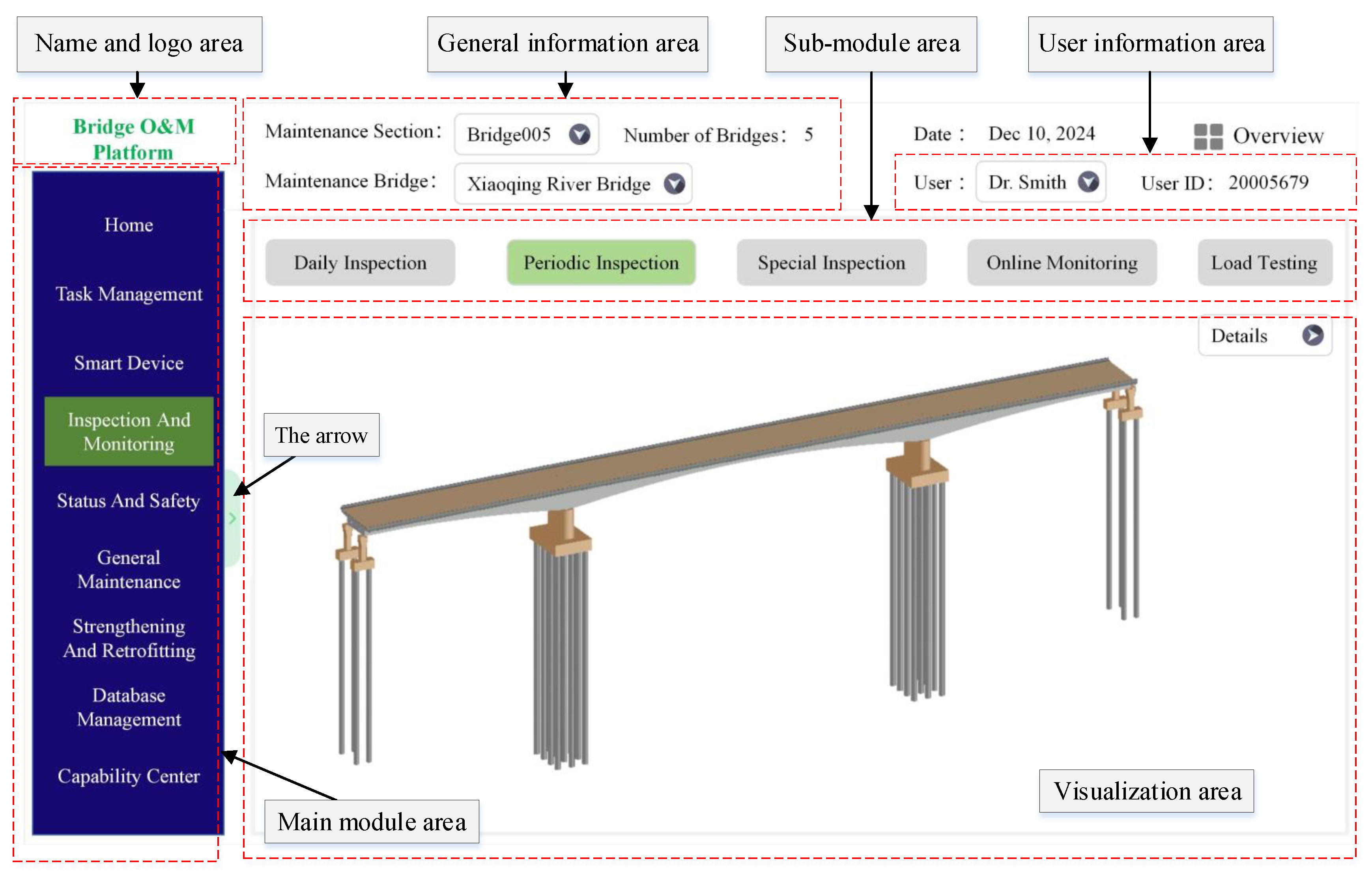 Preprints 145984 g004