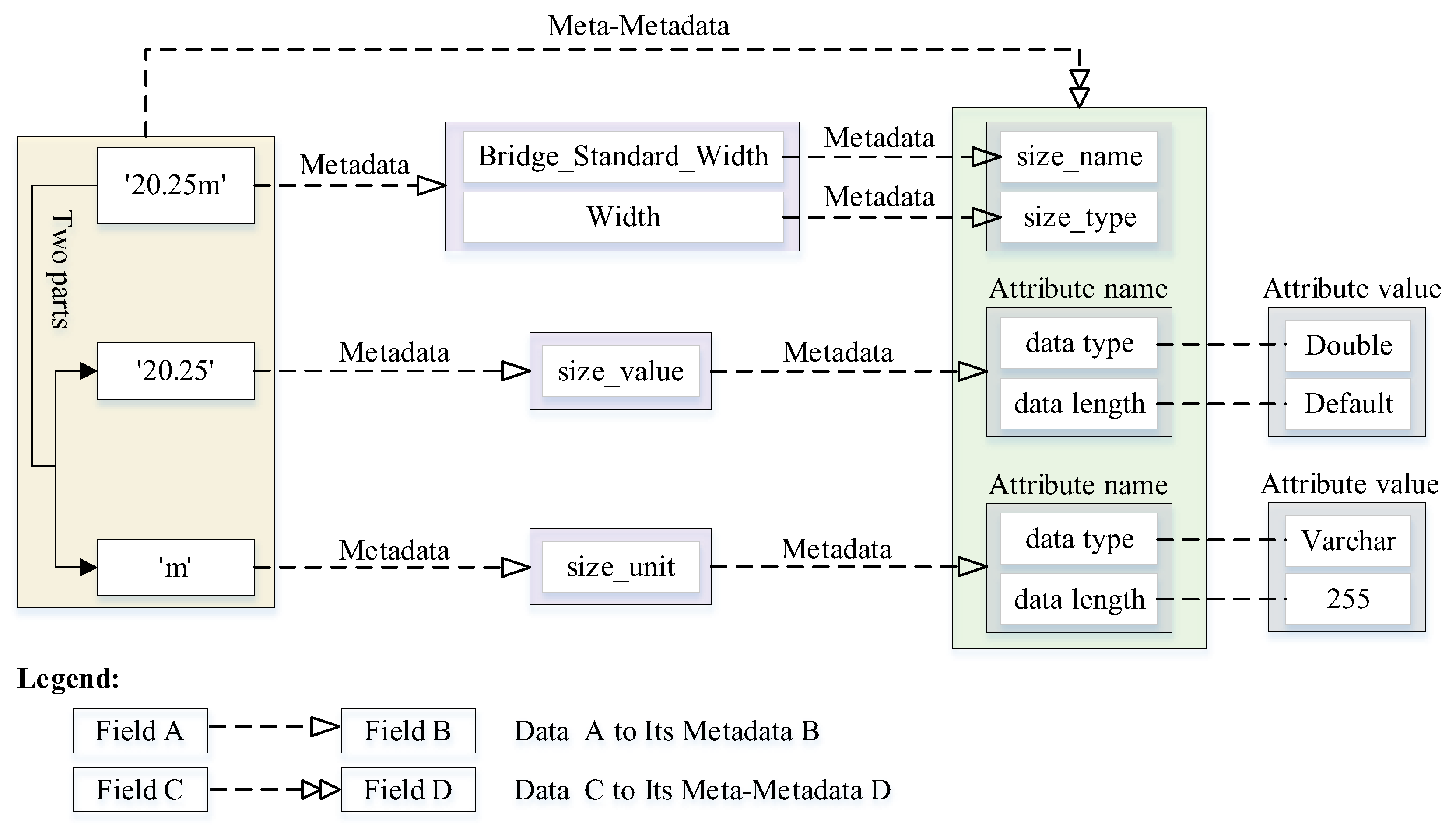 Preprints 145984 g007