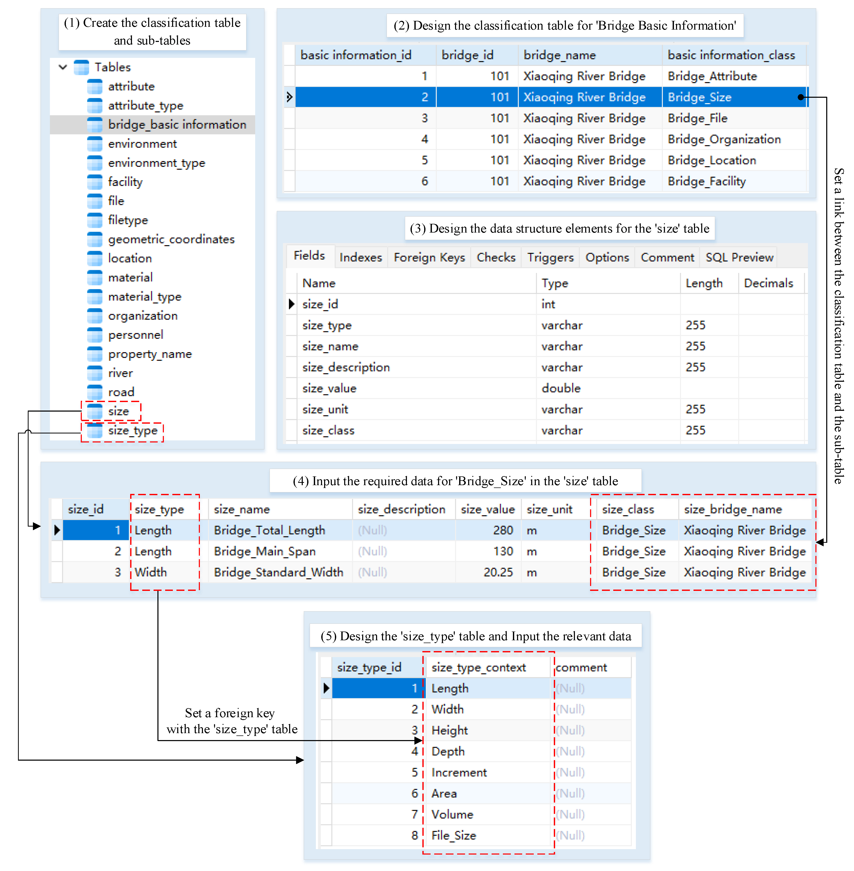 Preprints 145984 g010