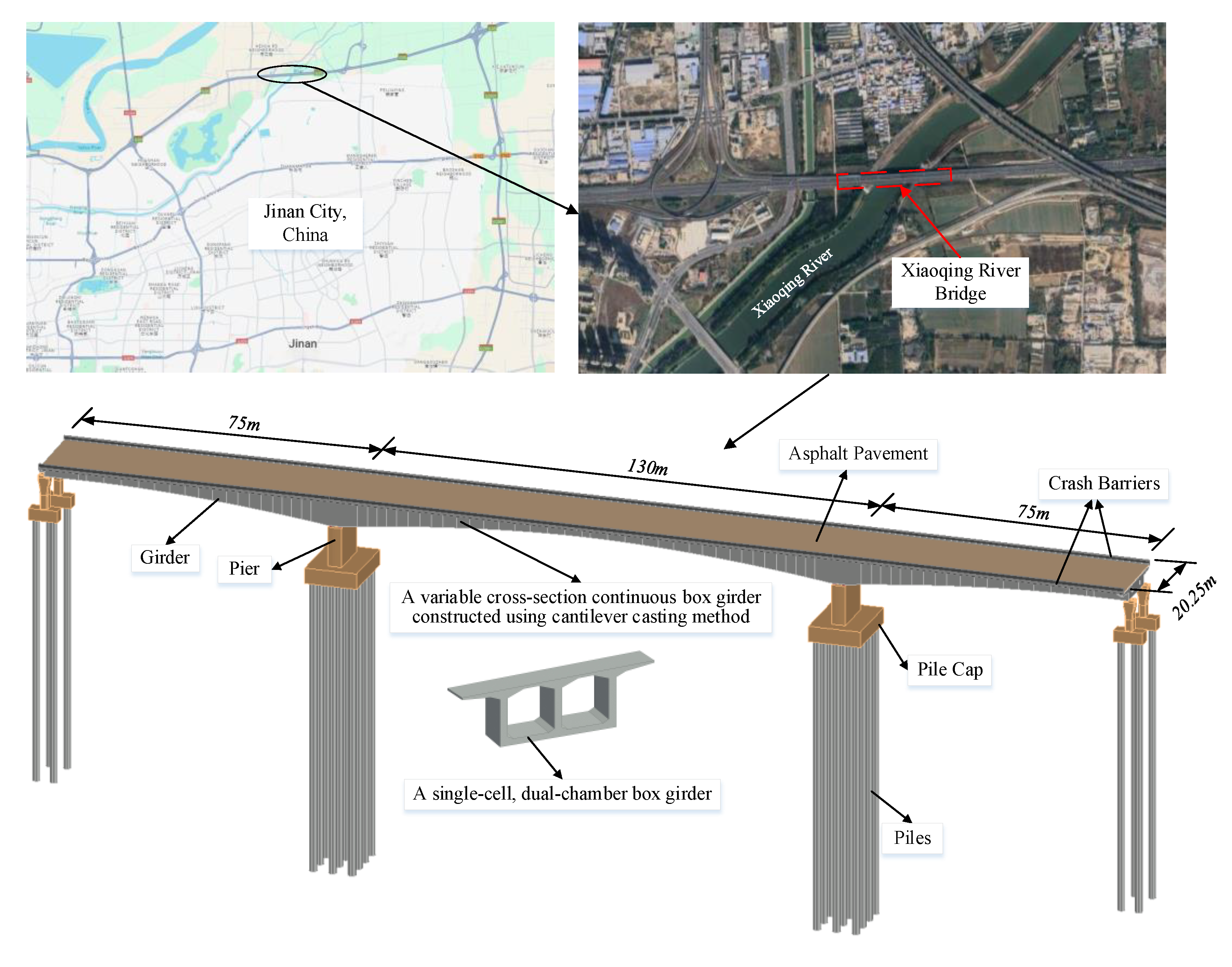 Preprints 145984 g012