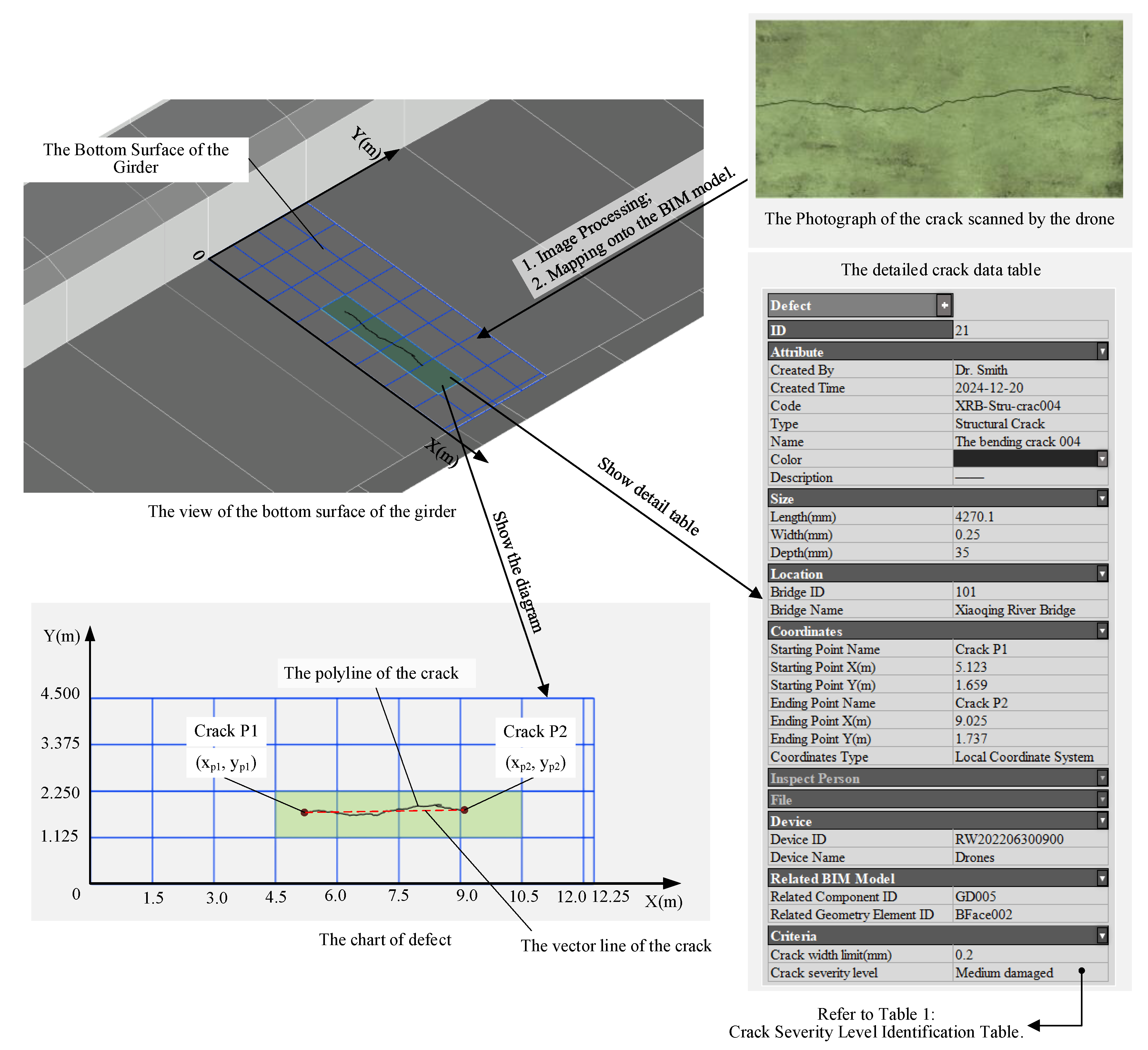 Preprints 145984 g013