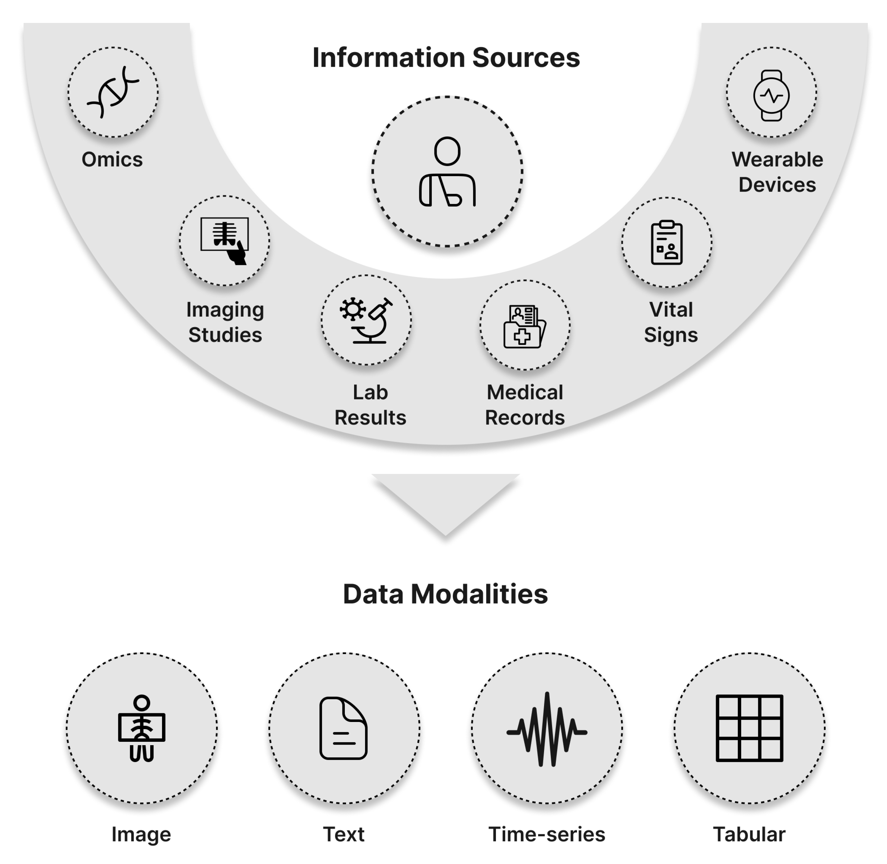 Preprints 190004 g001