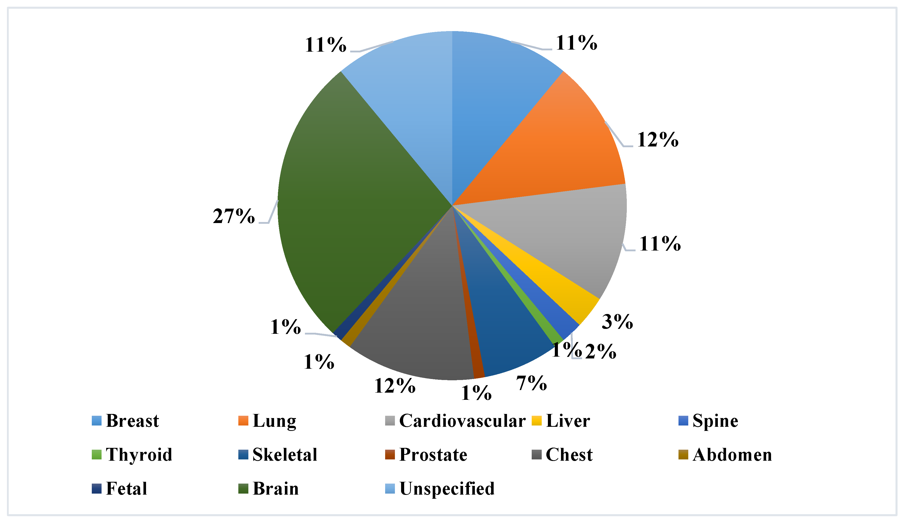 Preprints 176574 ch001