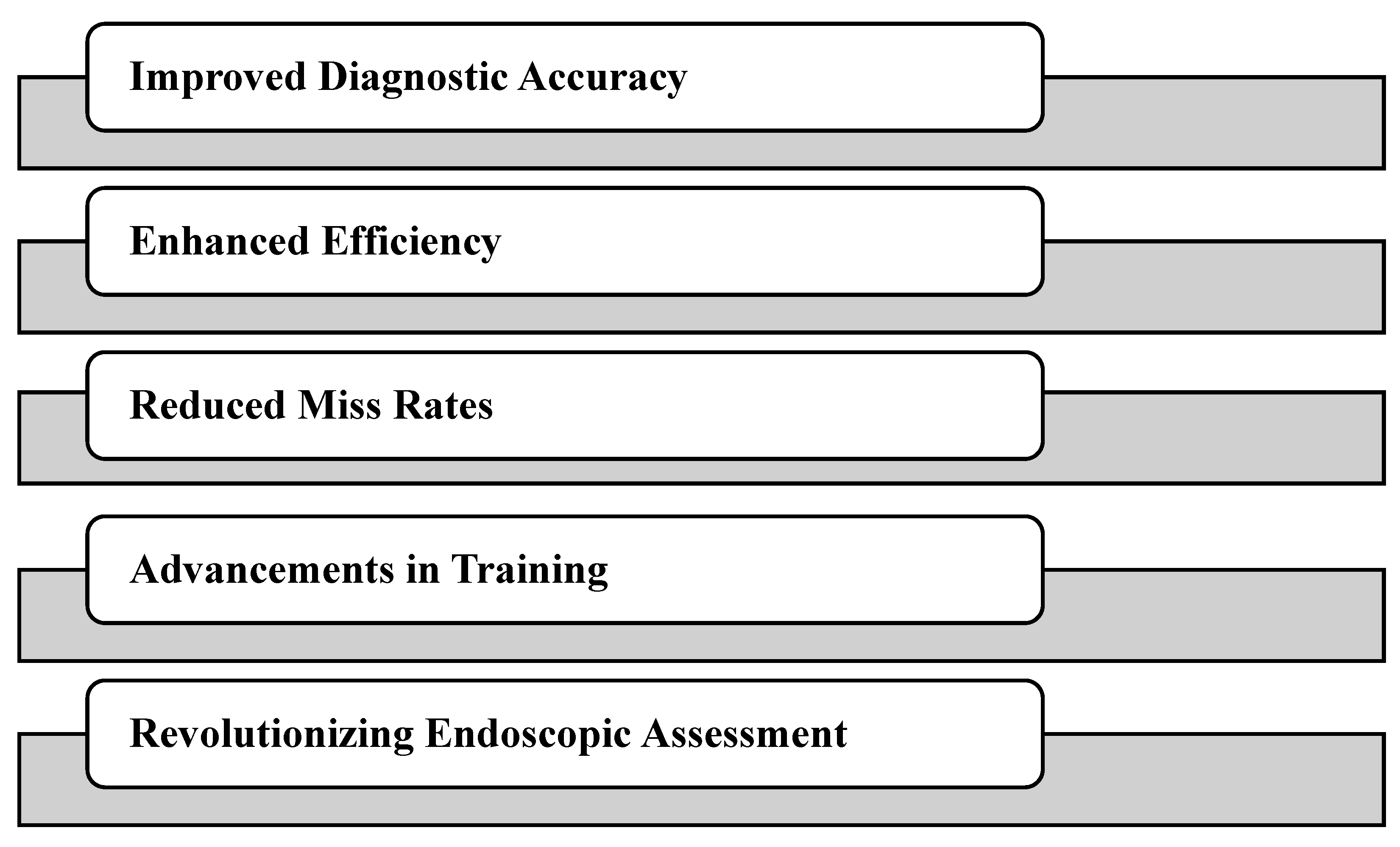 Preprints 176574 ch003