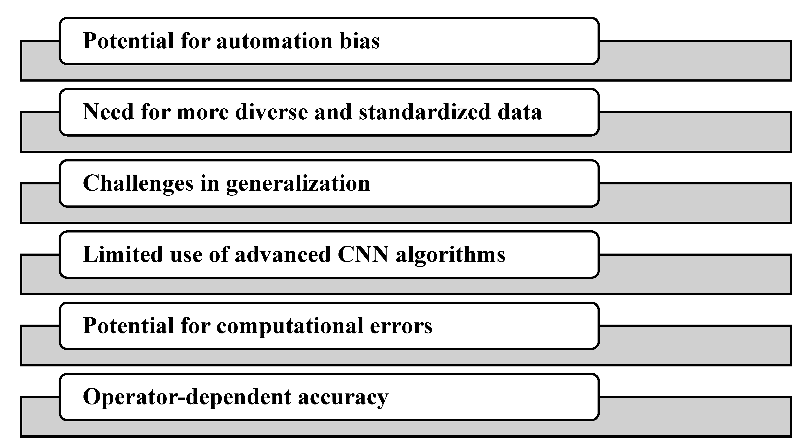 Preprints 176574 ch004