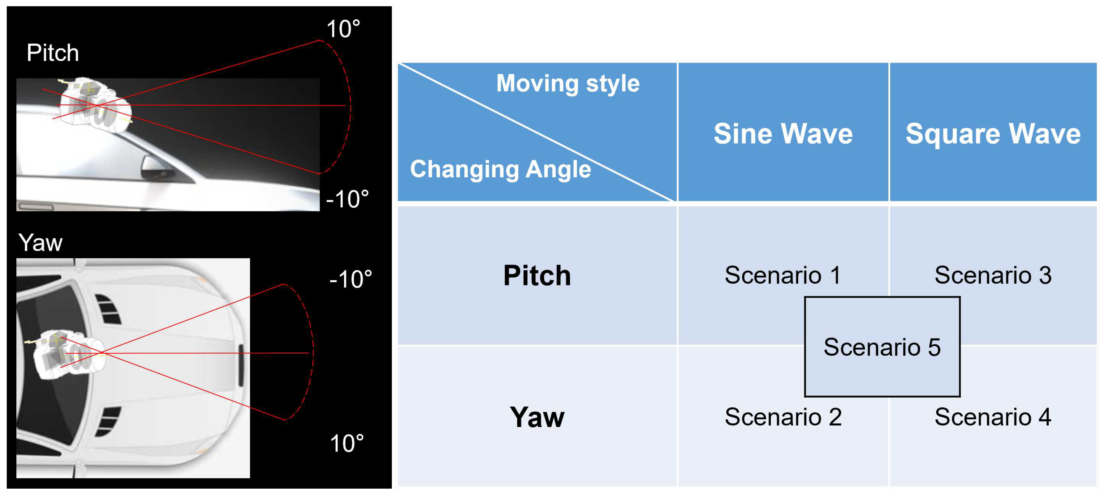 Preprints 92404 g007