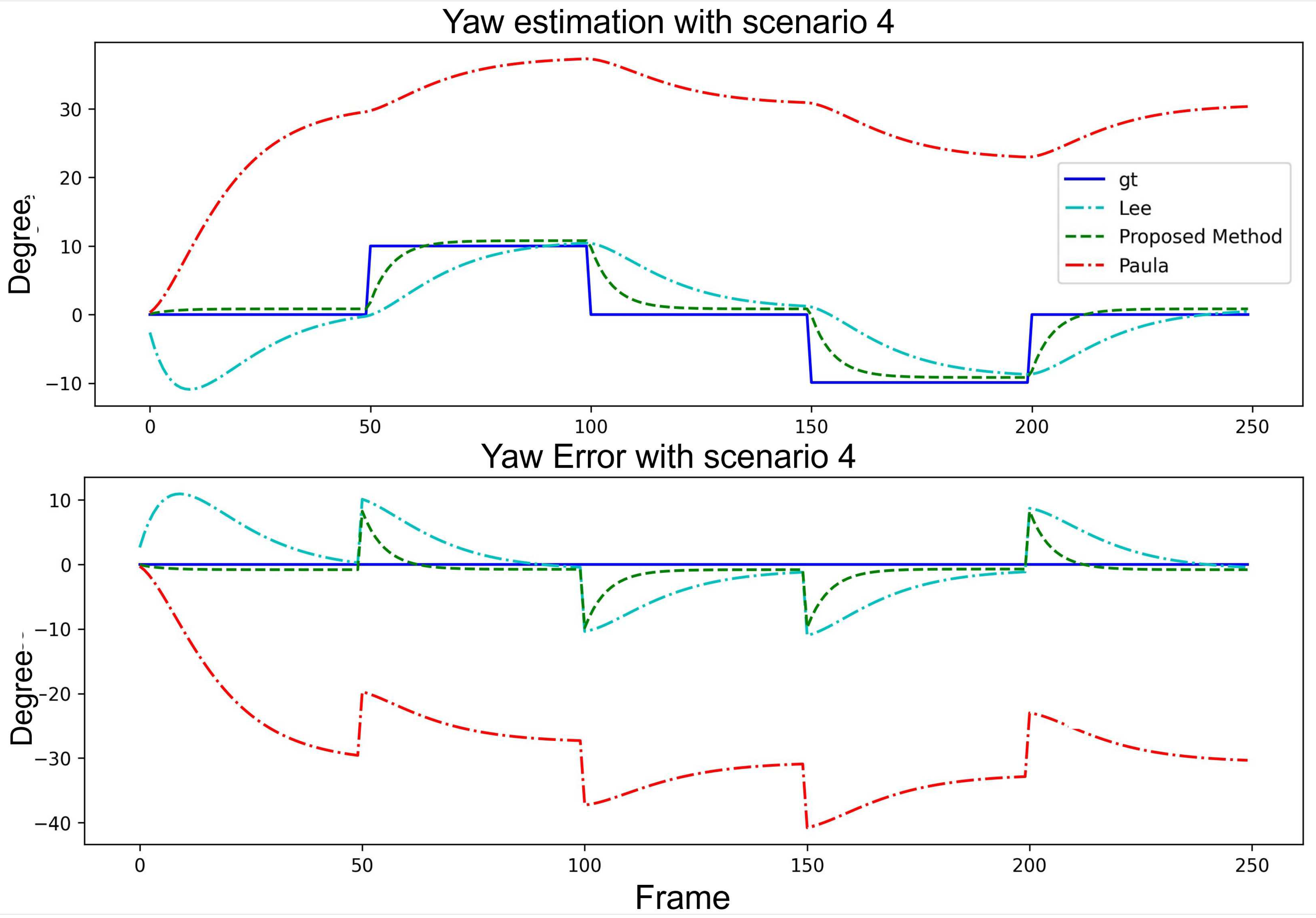 Preprints 92404 g012