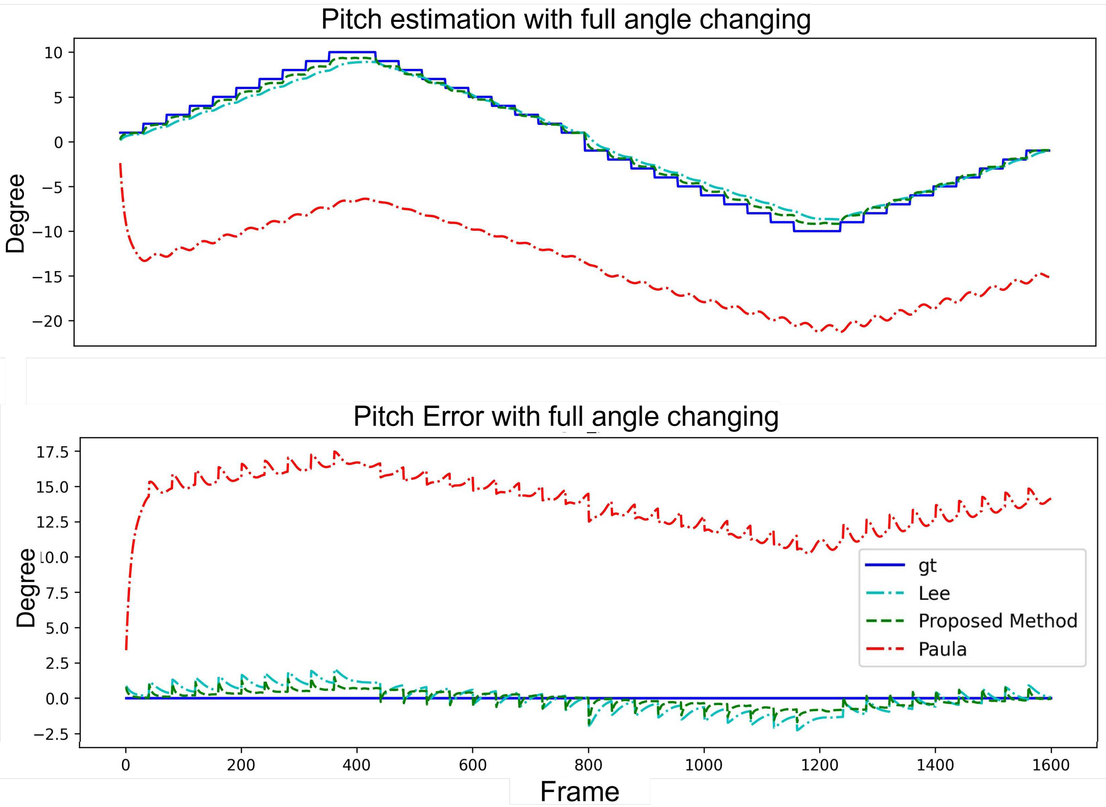 Preprints 92404 g013