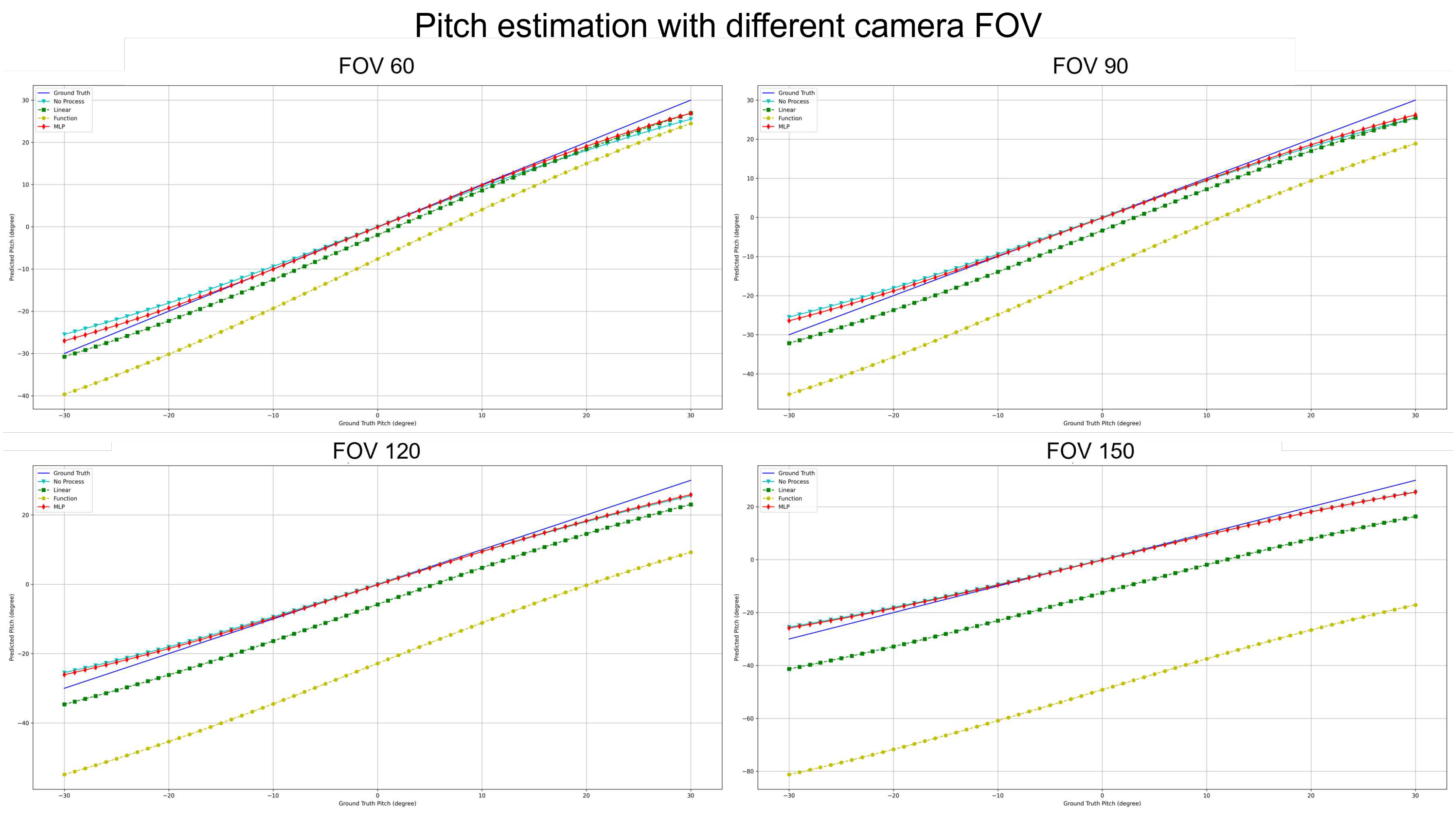 Preprints 92404 g015