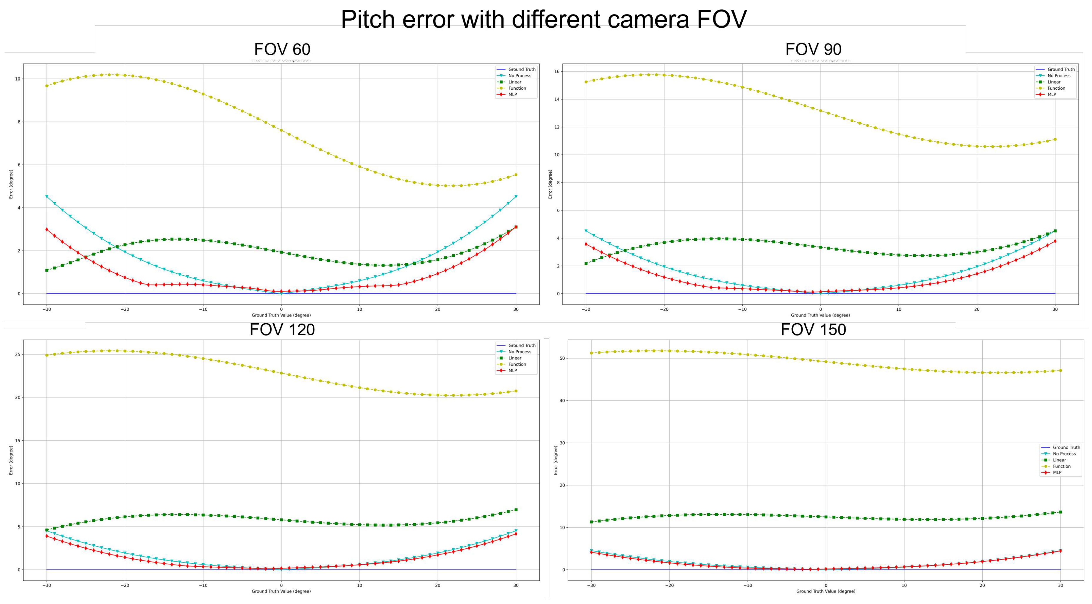Preprints 92404 g017