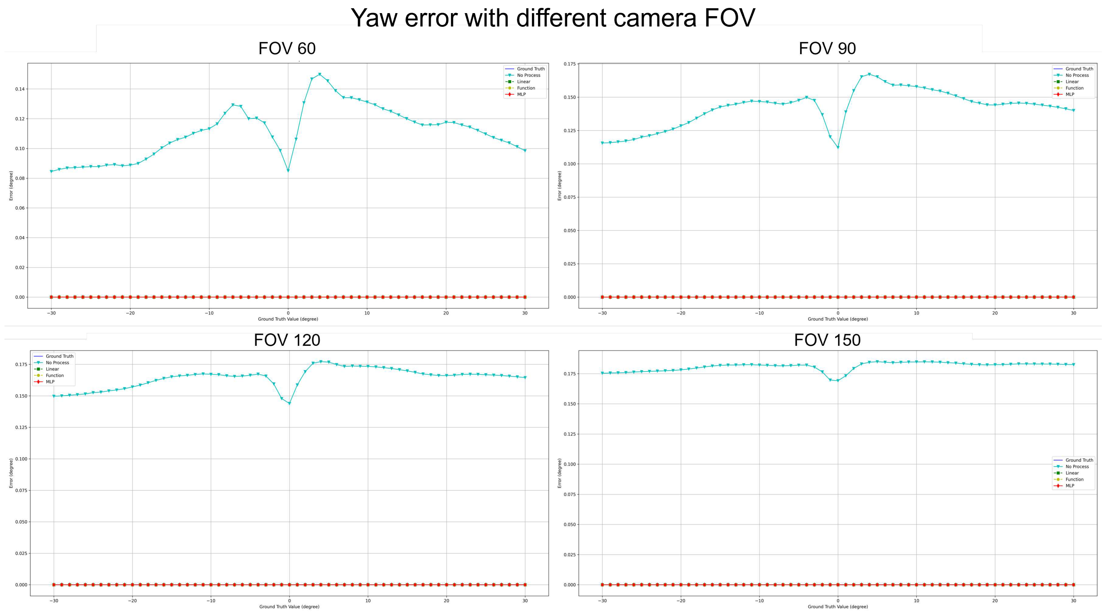 Preprints 92404 g018