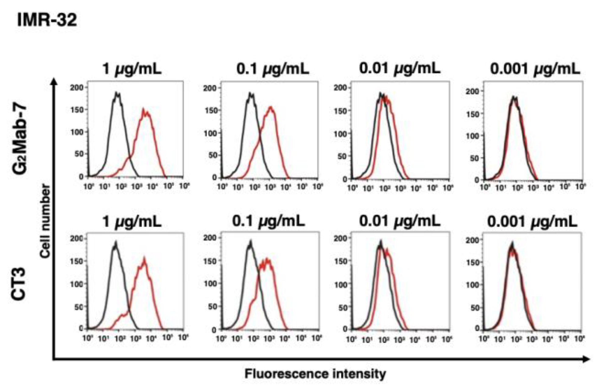 Preprints 197031 g004