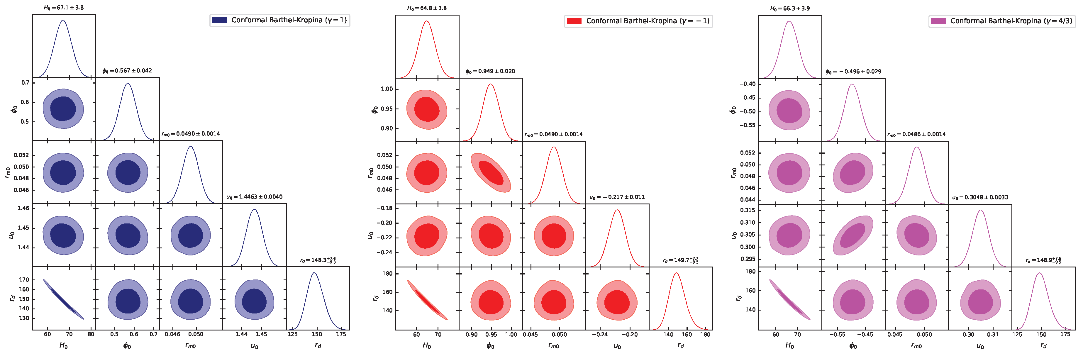 Preprints 178884 g001