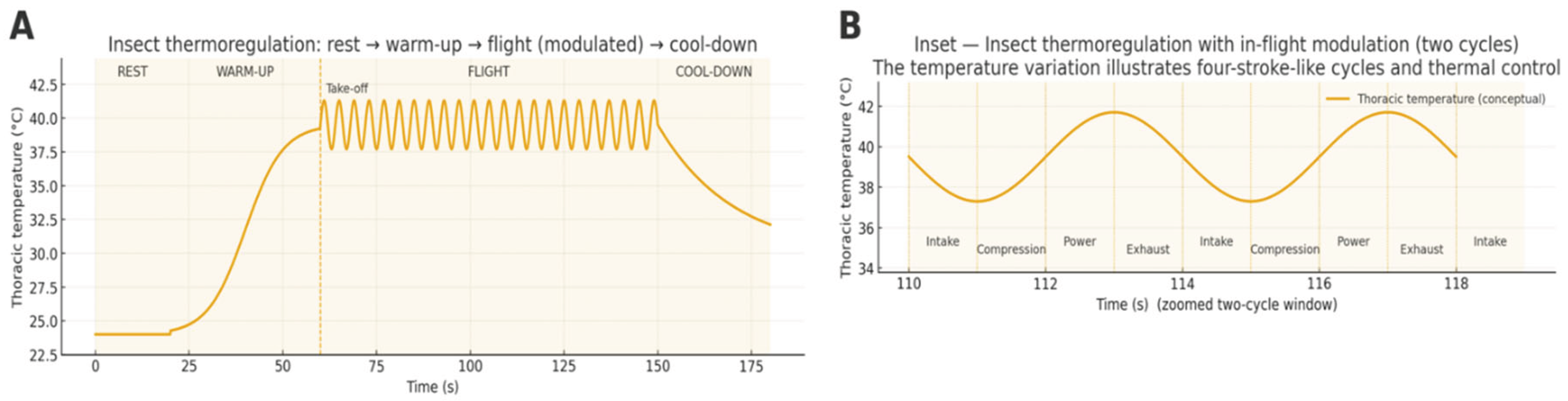 Preprints 185568 g010