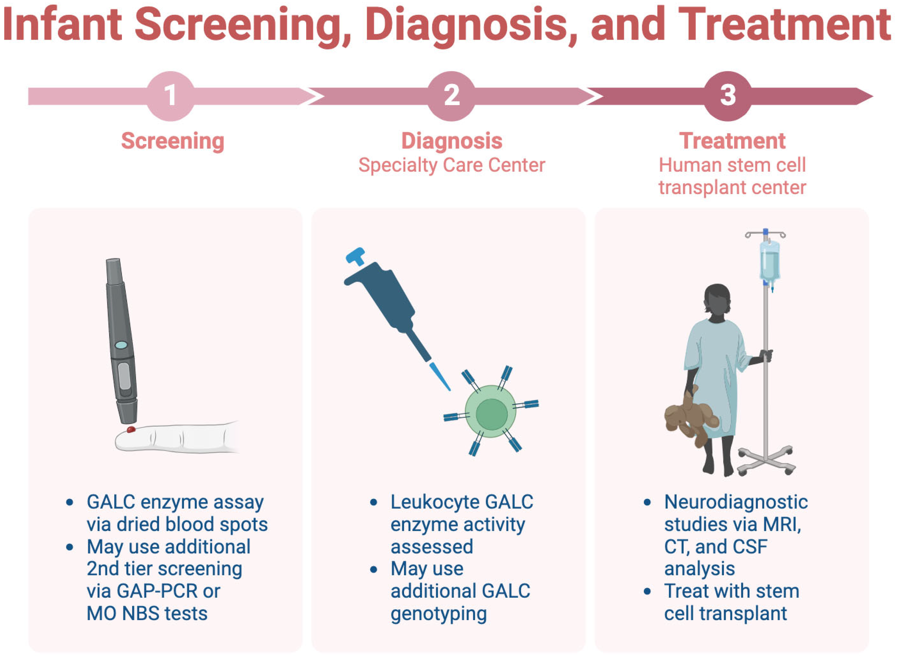 Preprints 89414 g004