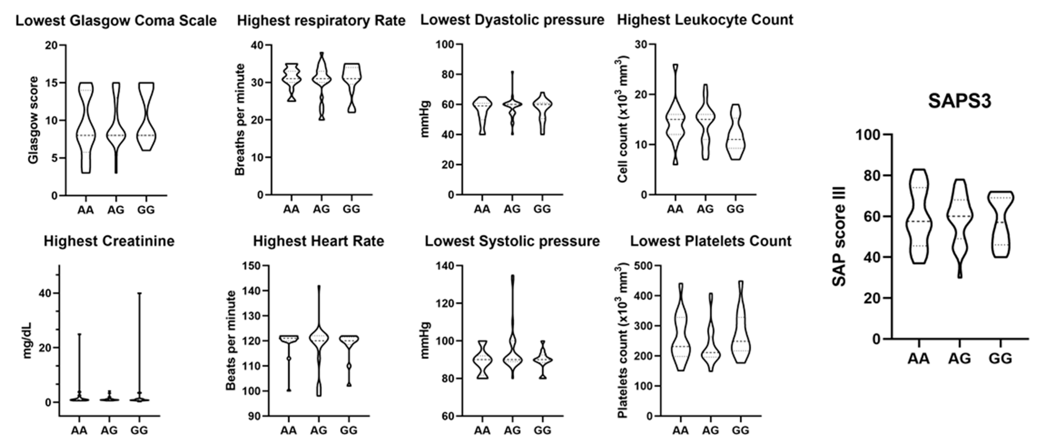Preprints 88539 g003