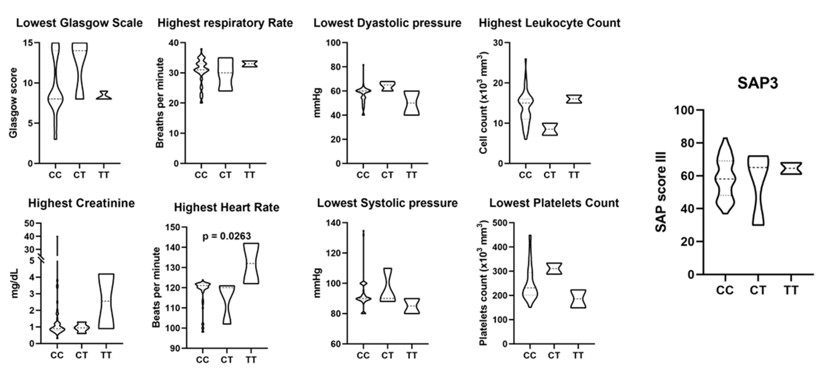 Preprints 88539 g004