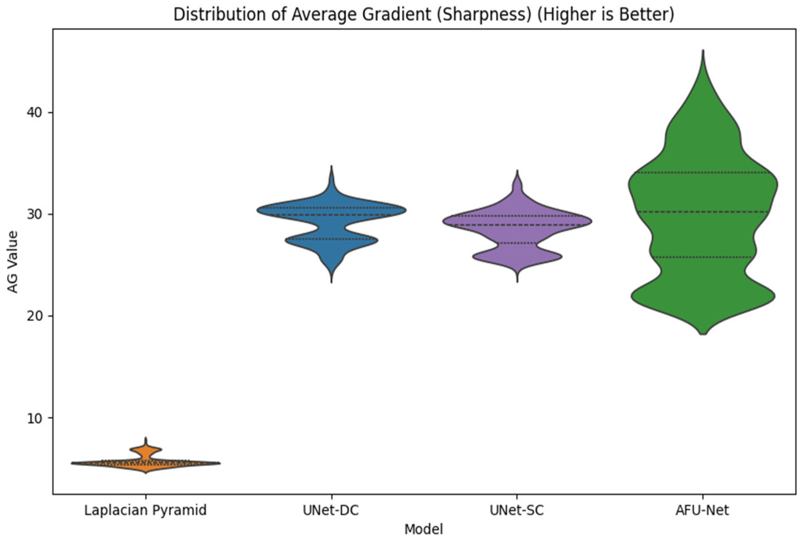 Preprints 196305 g008