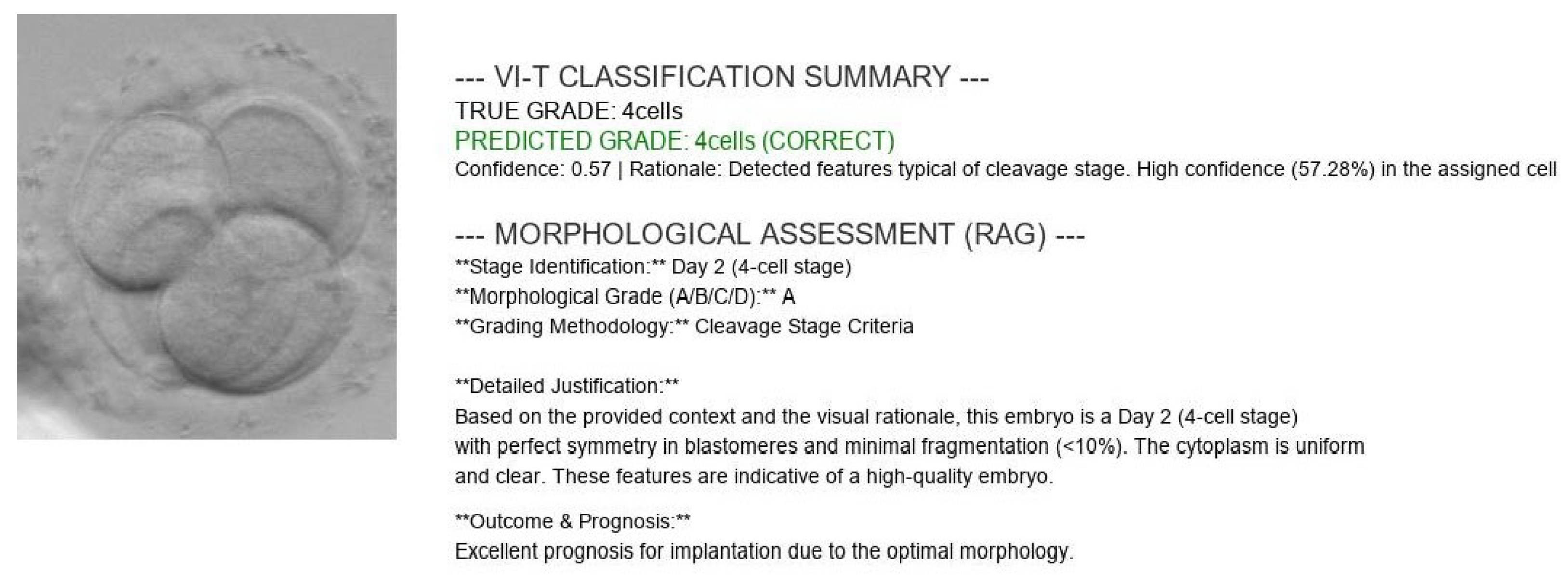 Preprints 196305 g014