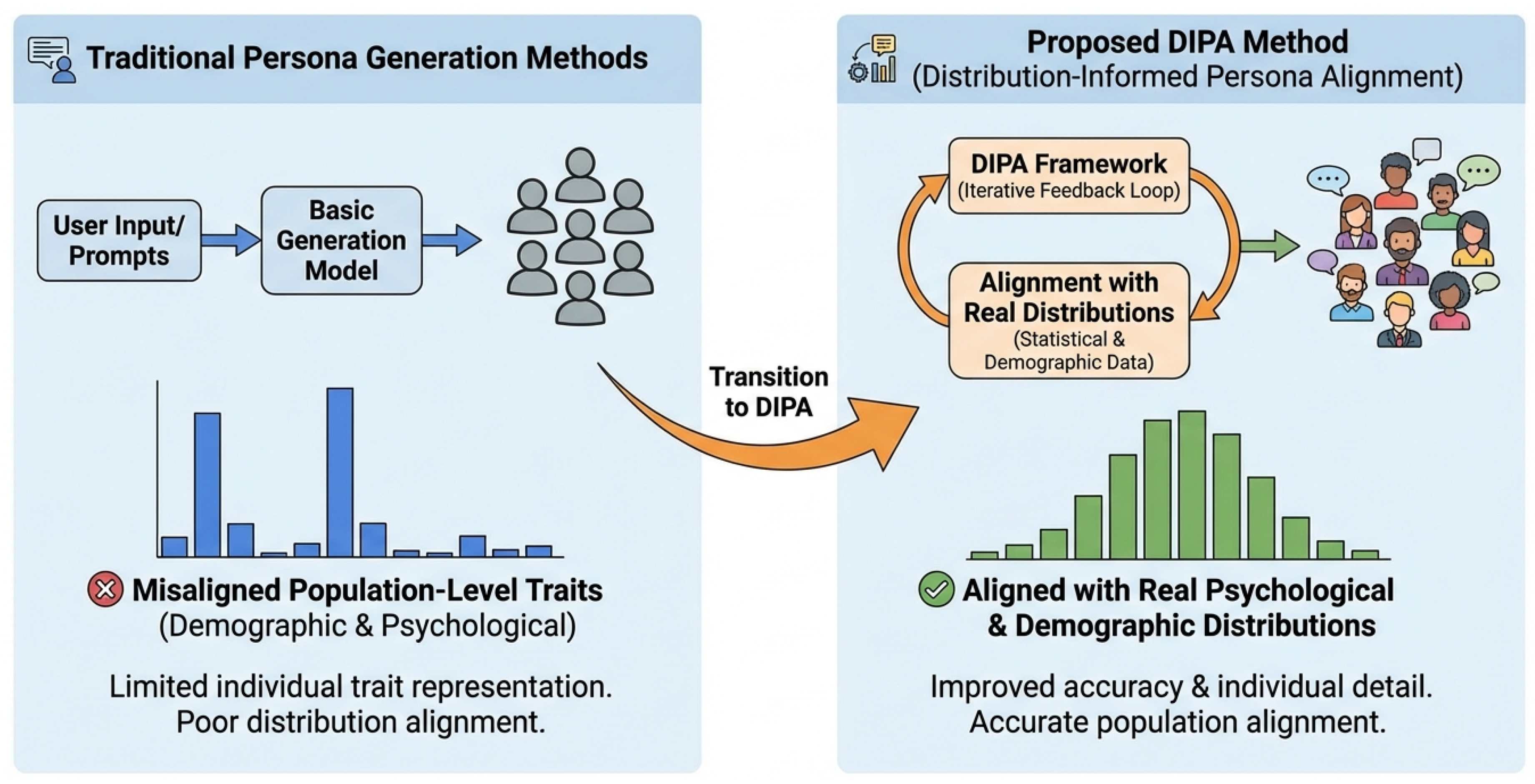 Preprints 200388 g001
