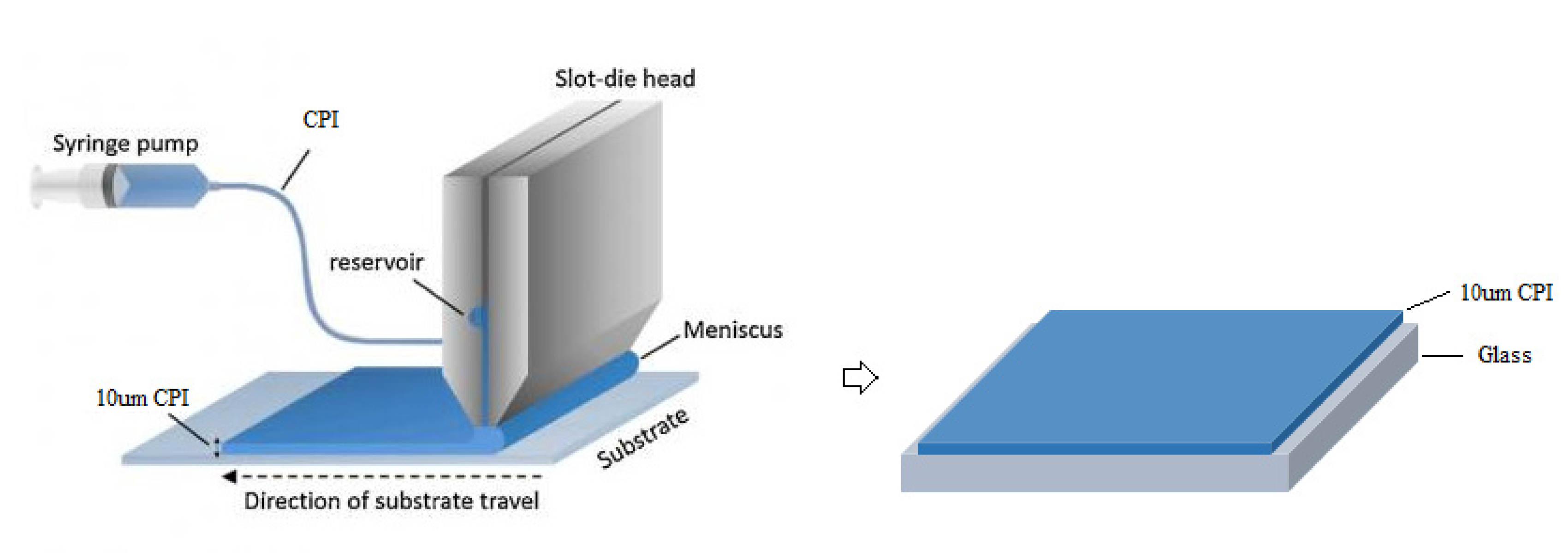 Preprints 182026 g001