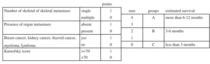 Preprints 153971 i001
