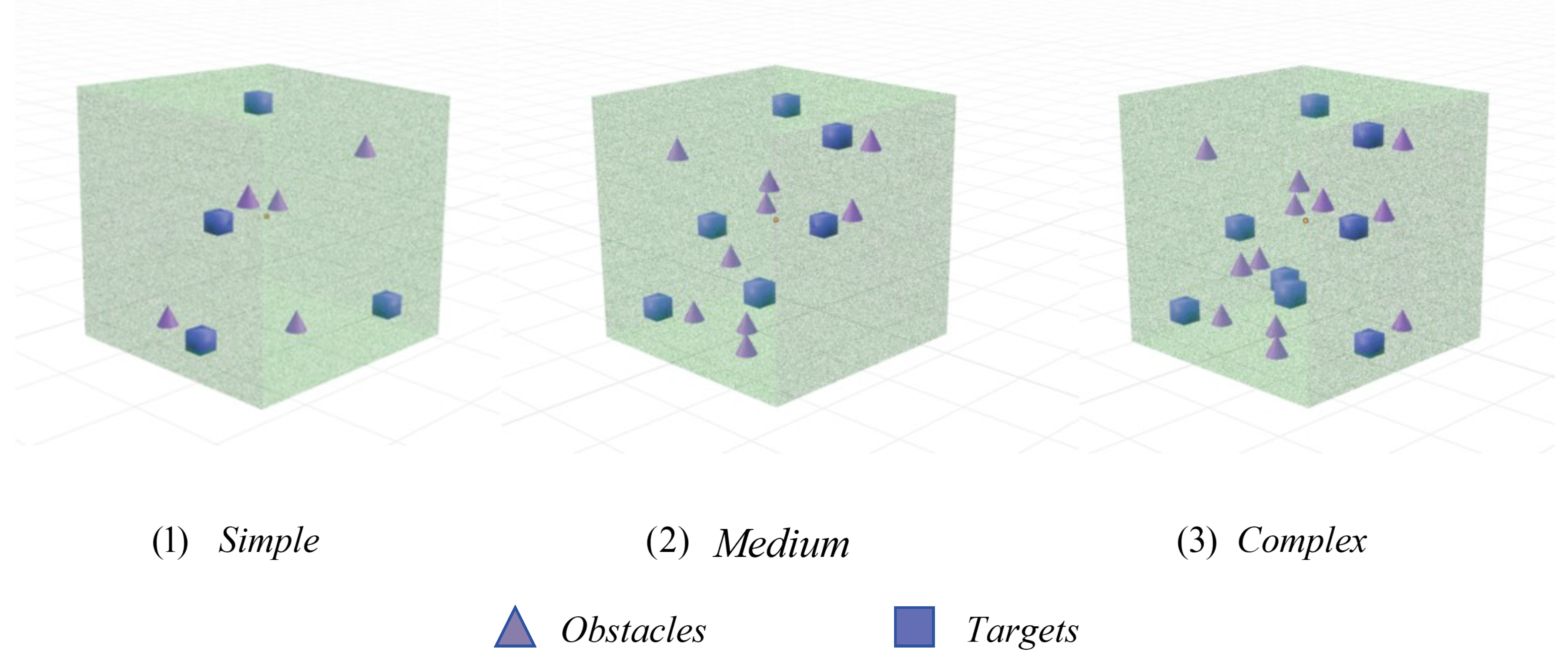Preprints 182652 g002