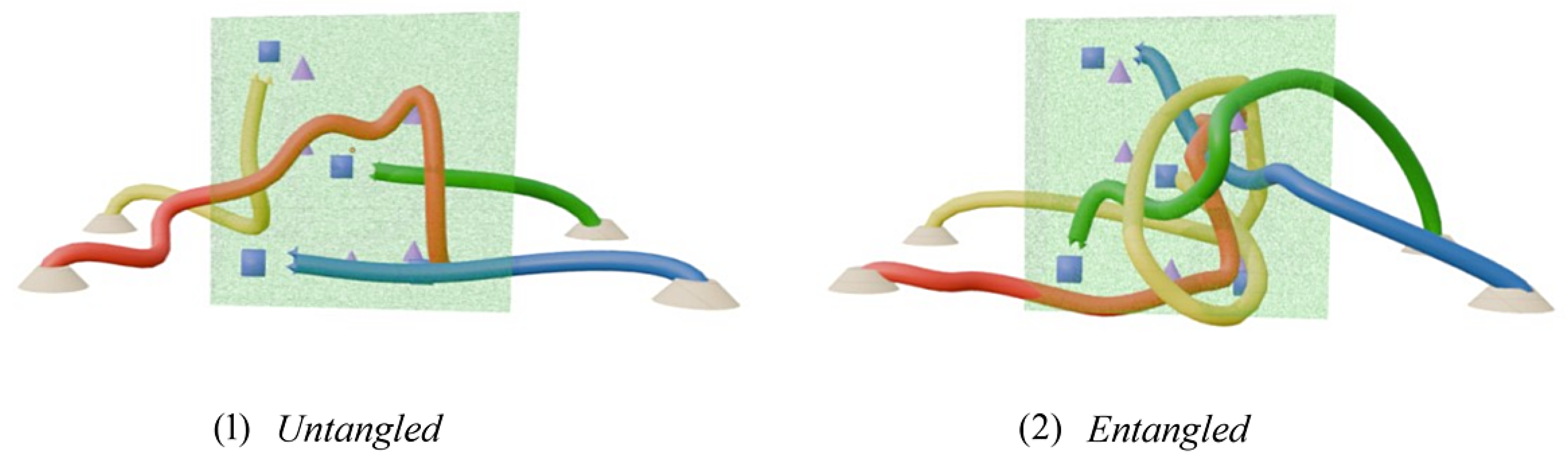 Preprints 182652 g003