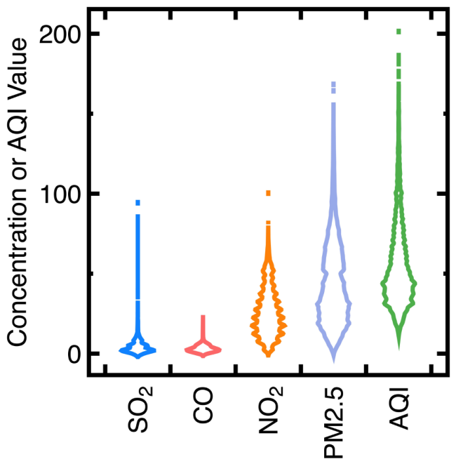 Preprints 228058 g001 Preprints 228058 g001