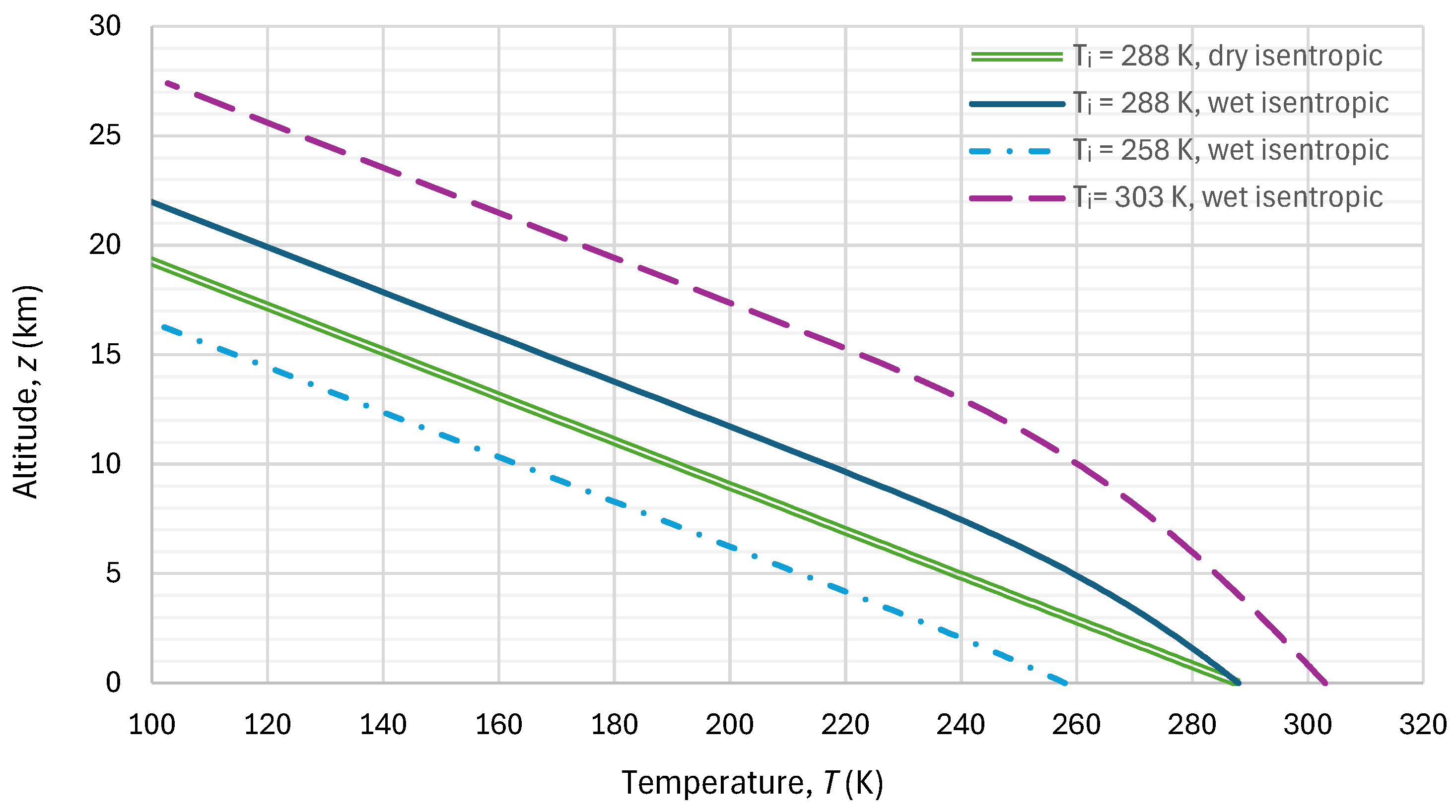 Preprints 218695 g005 Preprints 218695 g005